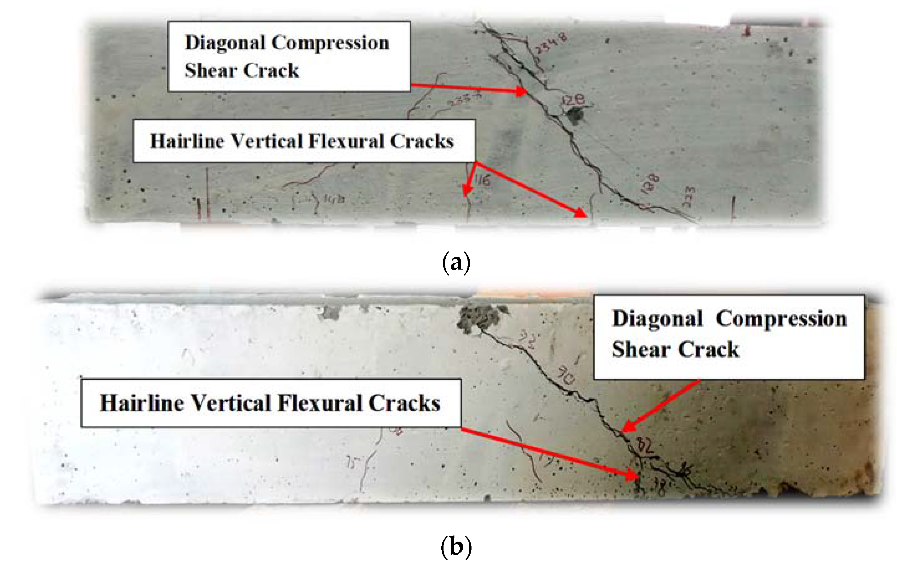 Buildings 14 00204 g003a