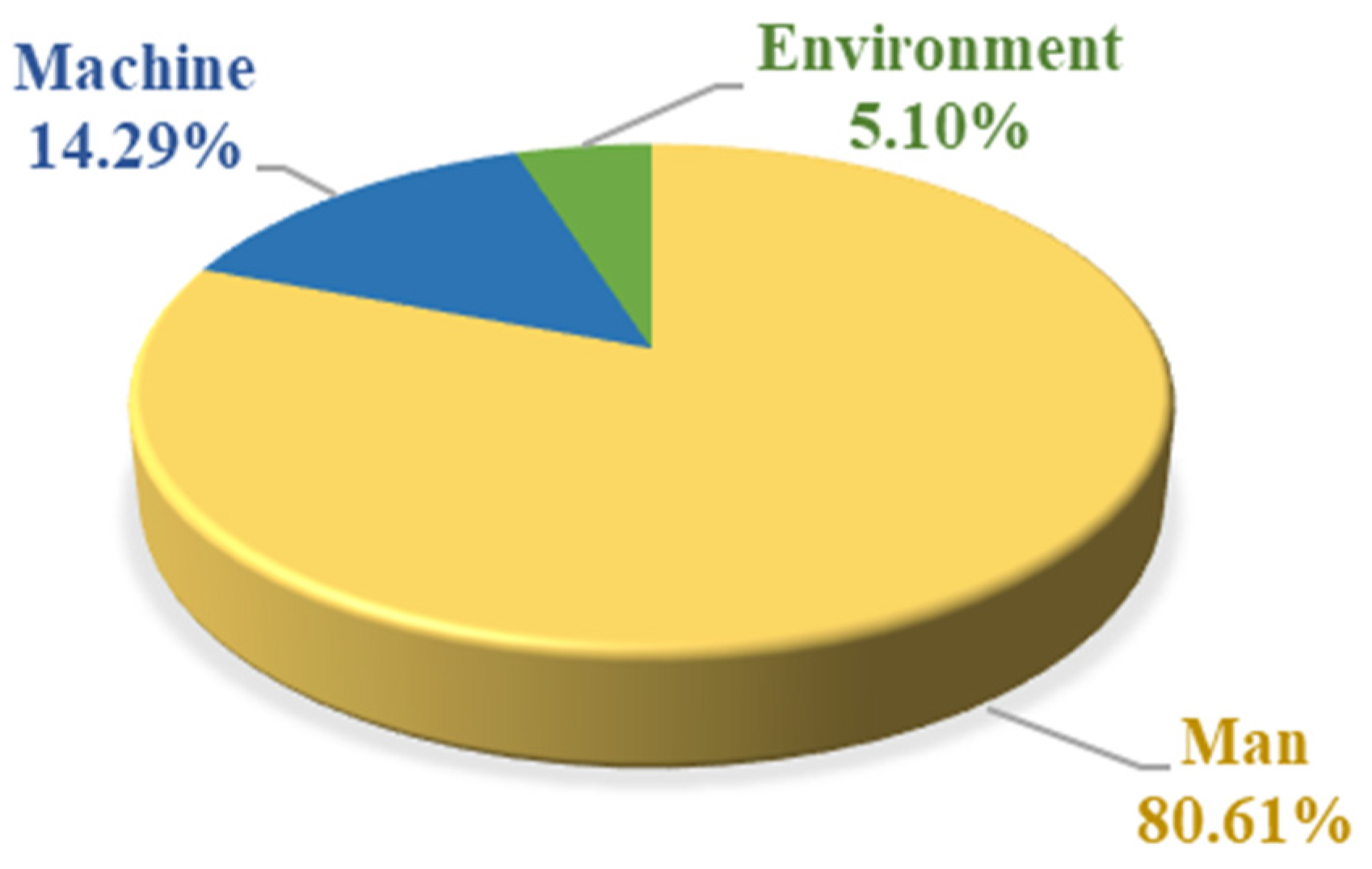 Buildings 14 00209 g001