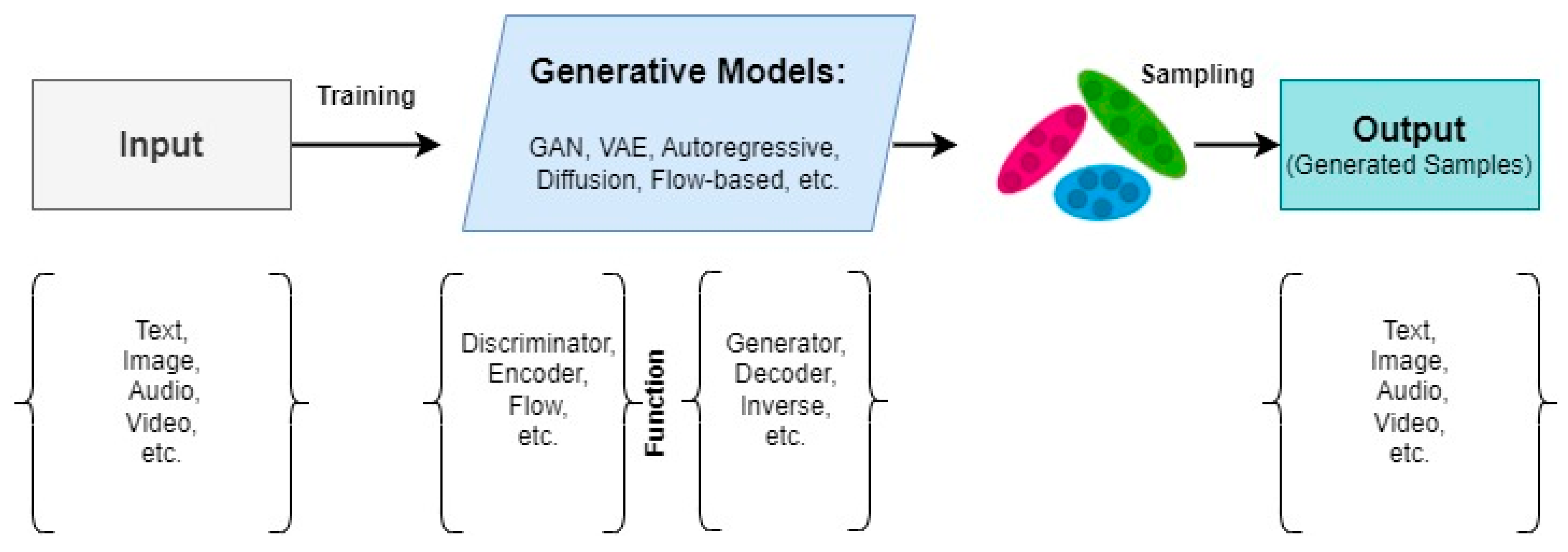 Buildings 14 00220 g002