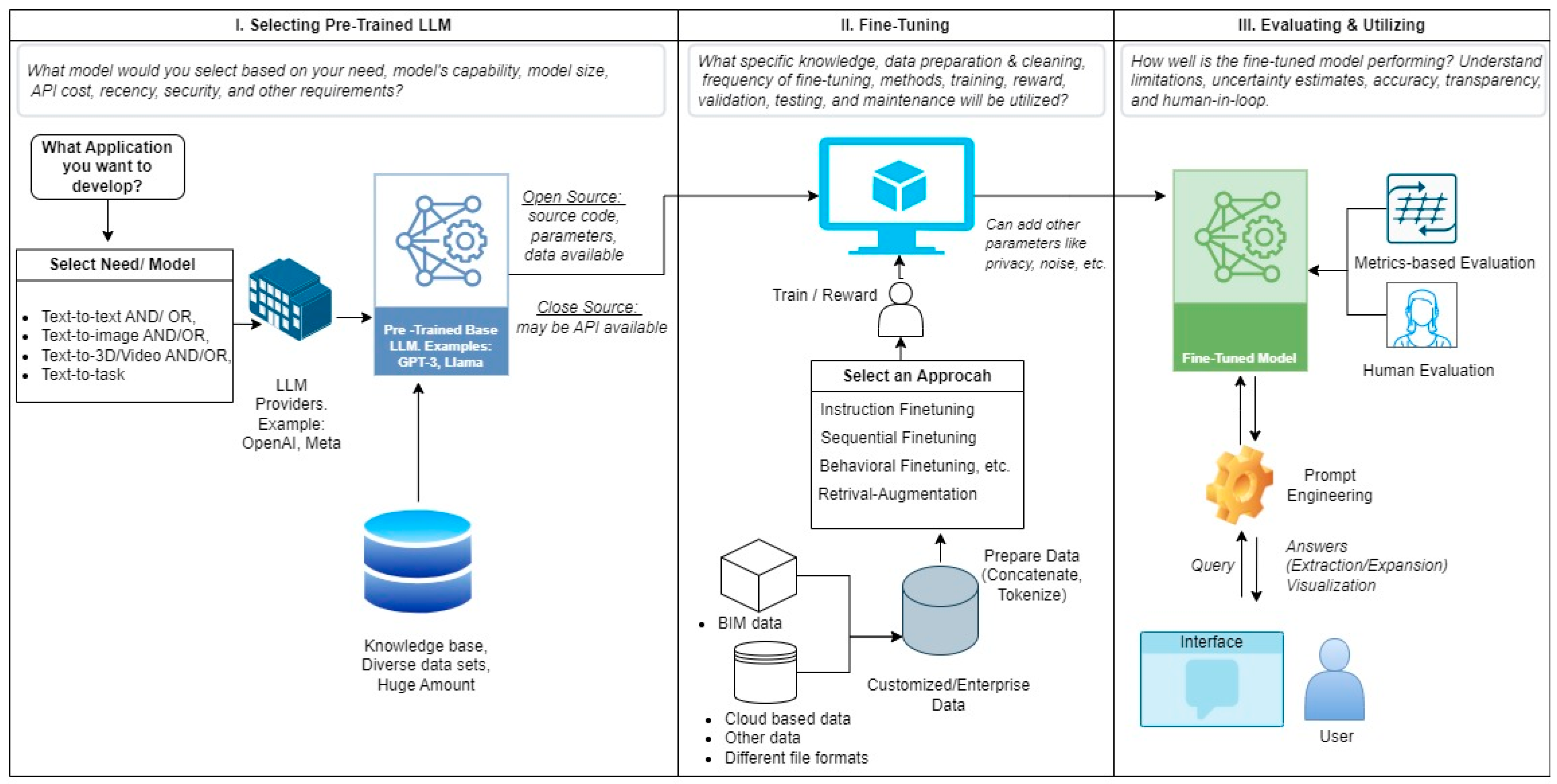 Buildings 14 00220 g006