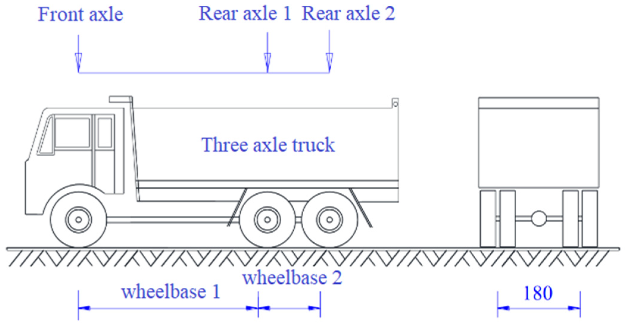 Buildings 14 00223 g002
