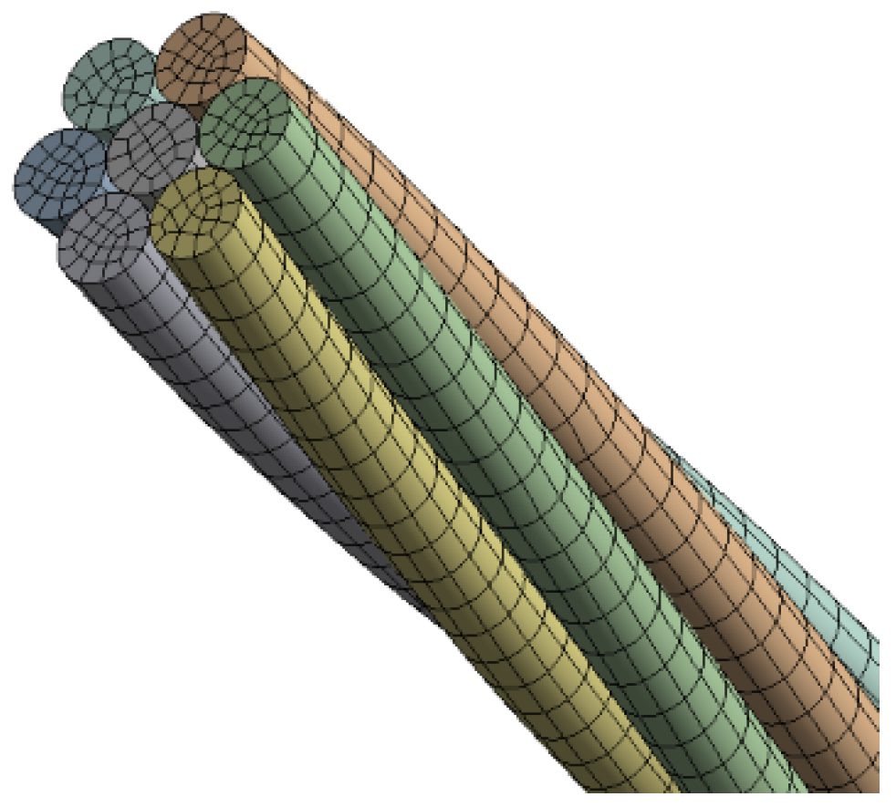 Buildings 14 00223 g008