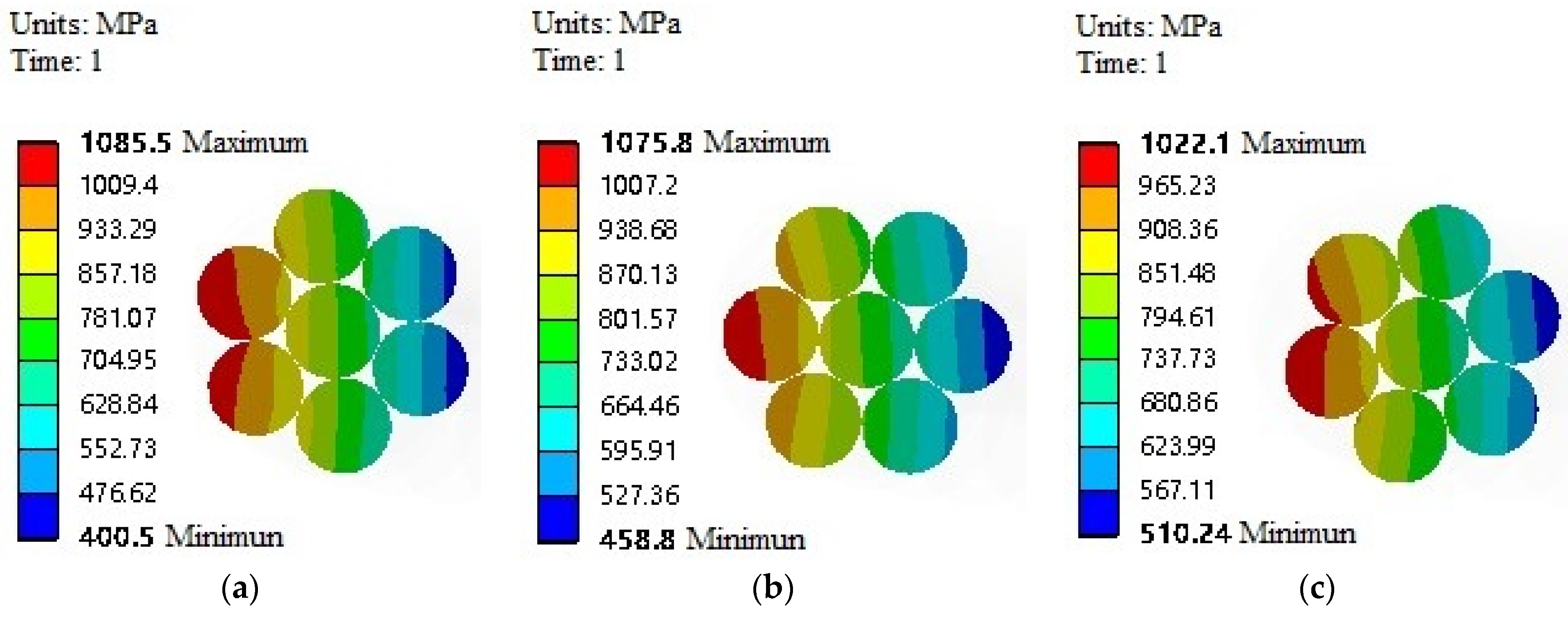 Buildings 14 00223 g012