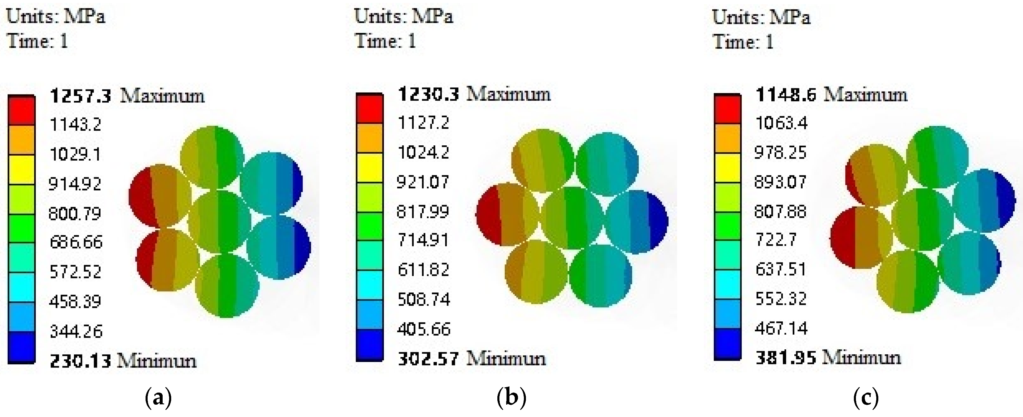 Buildings 14 00223 g013