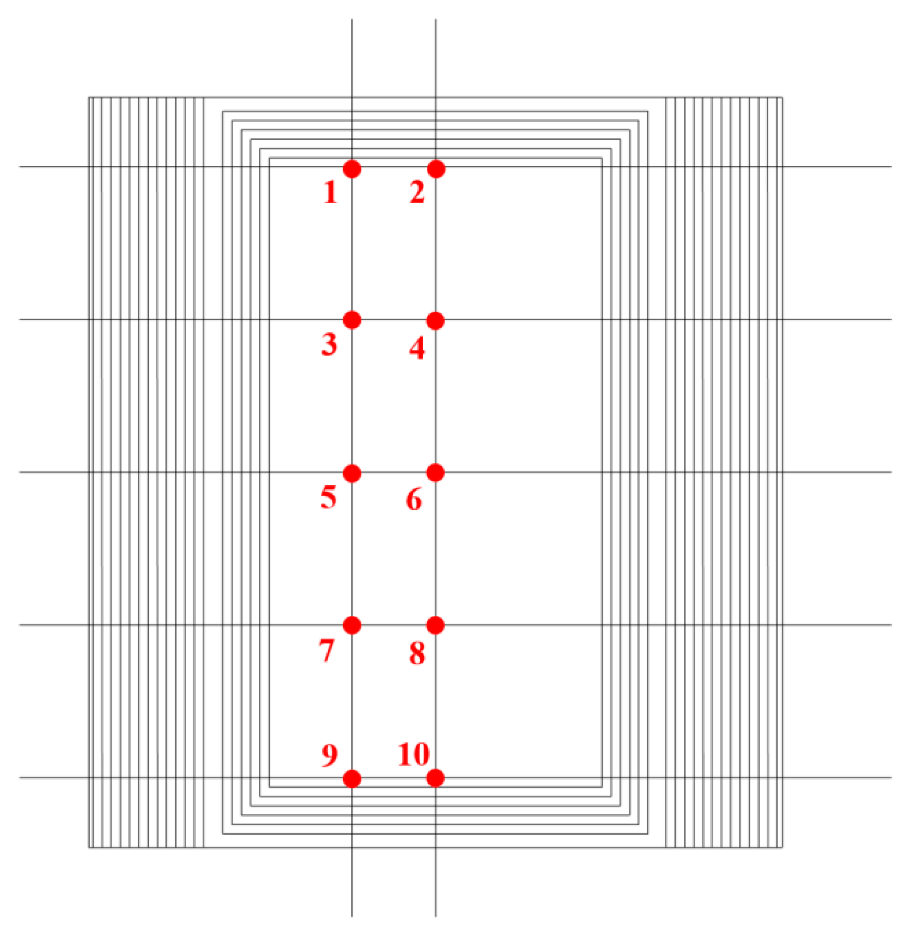Buildings 14 00241 g008