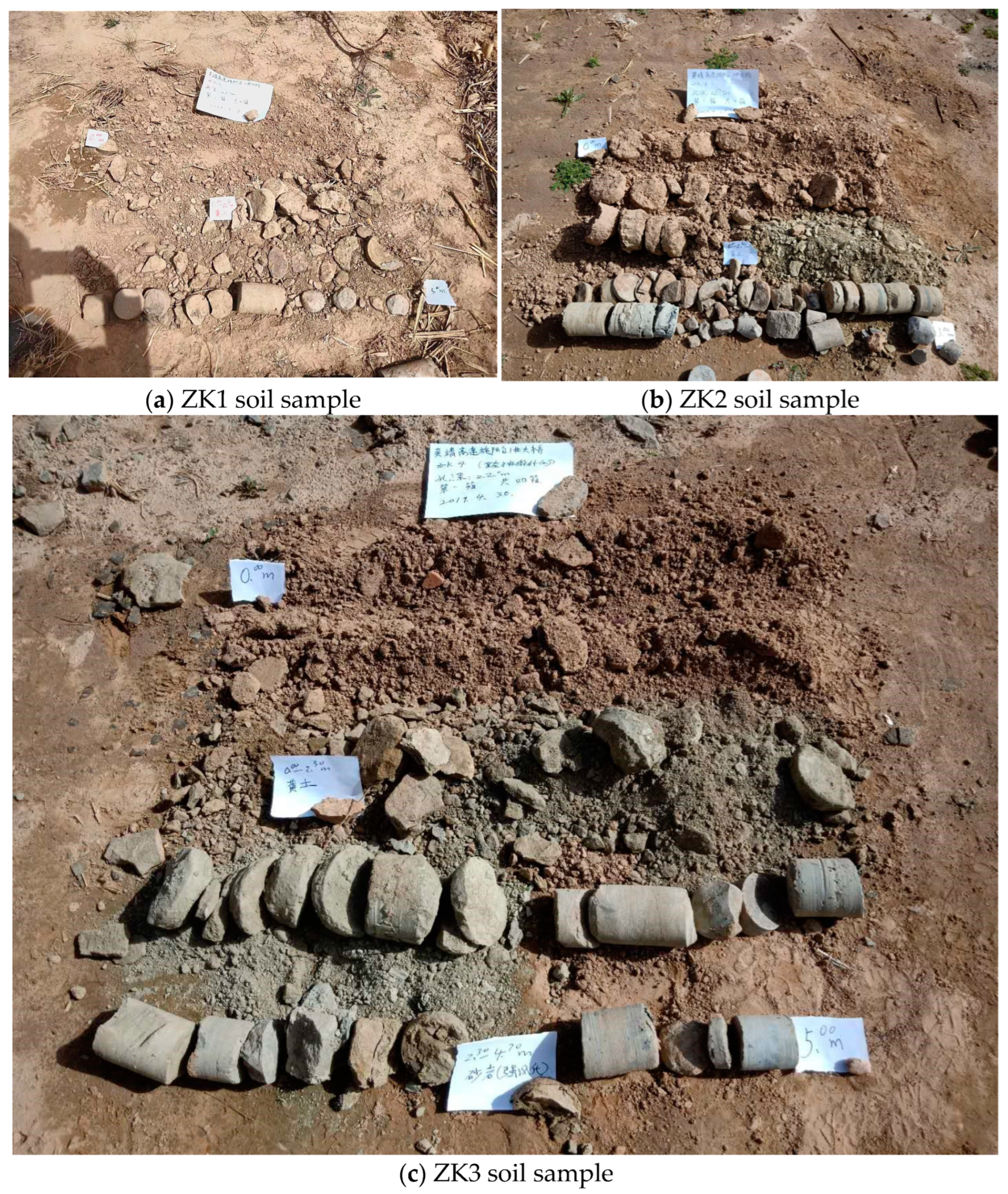 Buildings 14 00243 g003