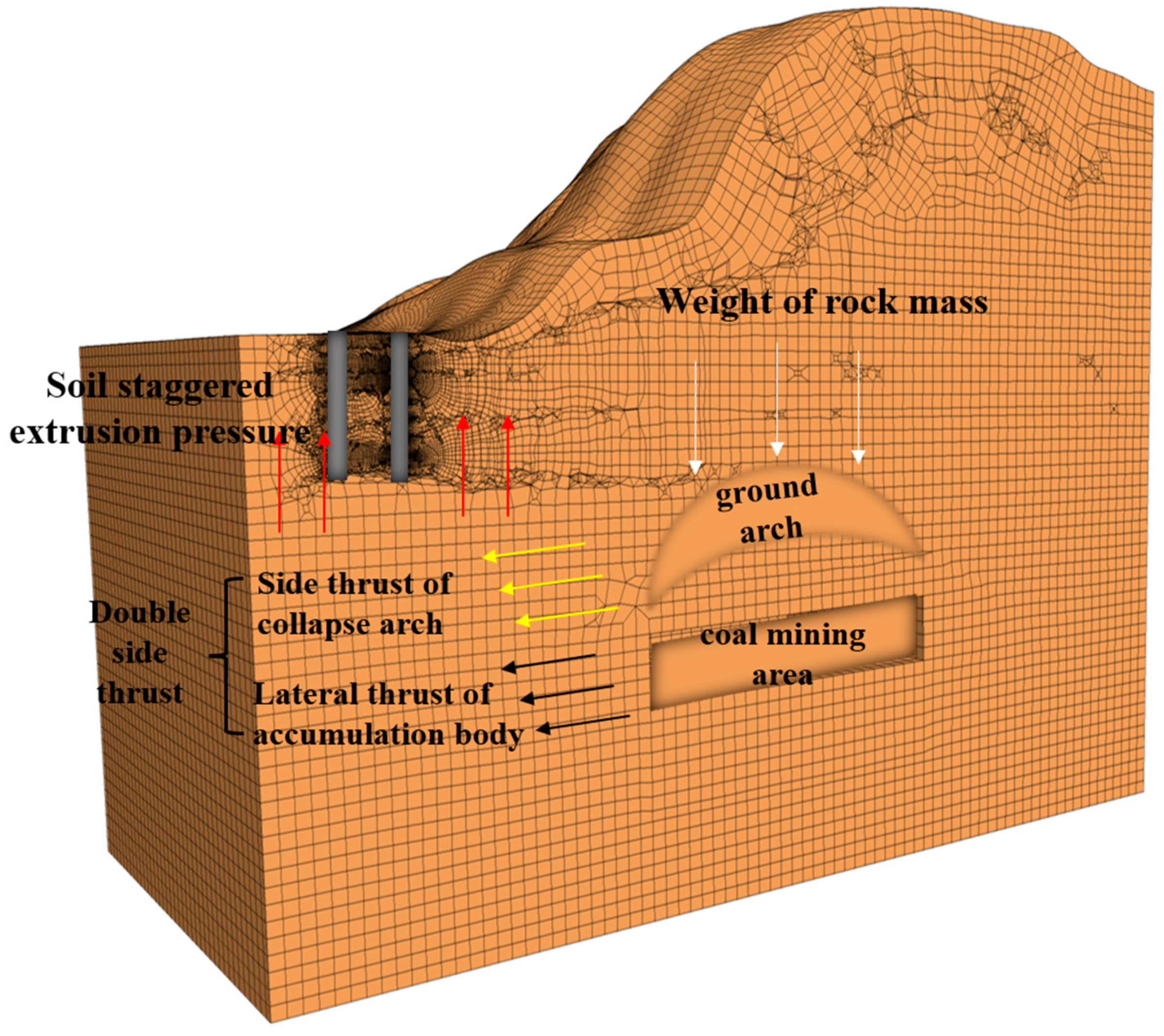 Buildings 14 00243 g024