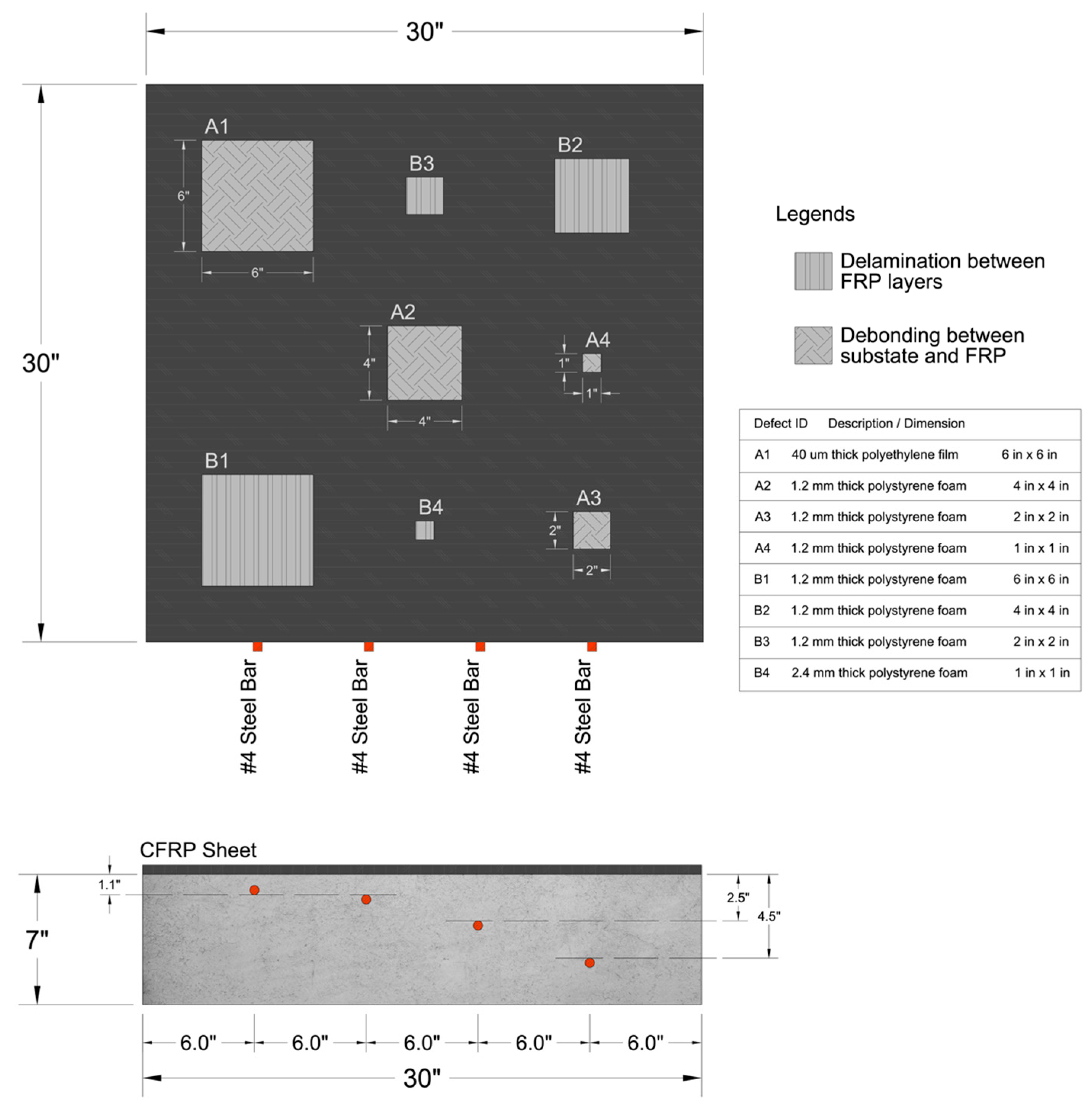 Buildings 14 00246 g004