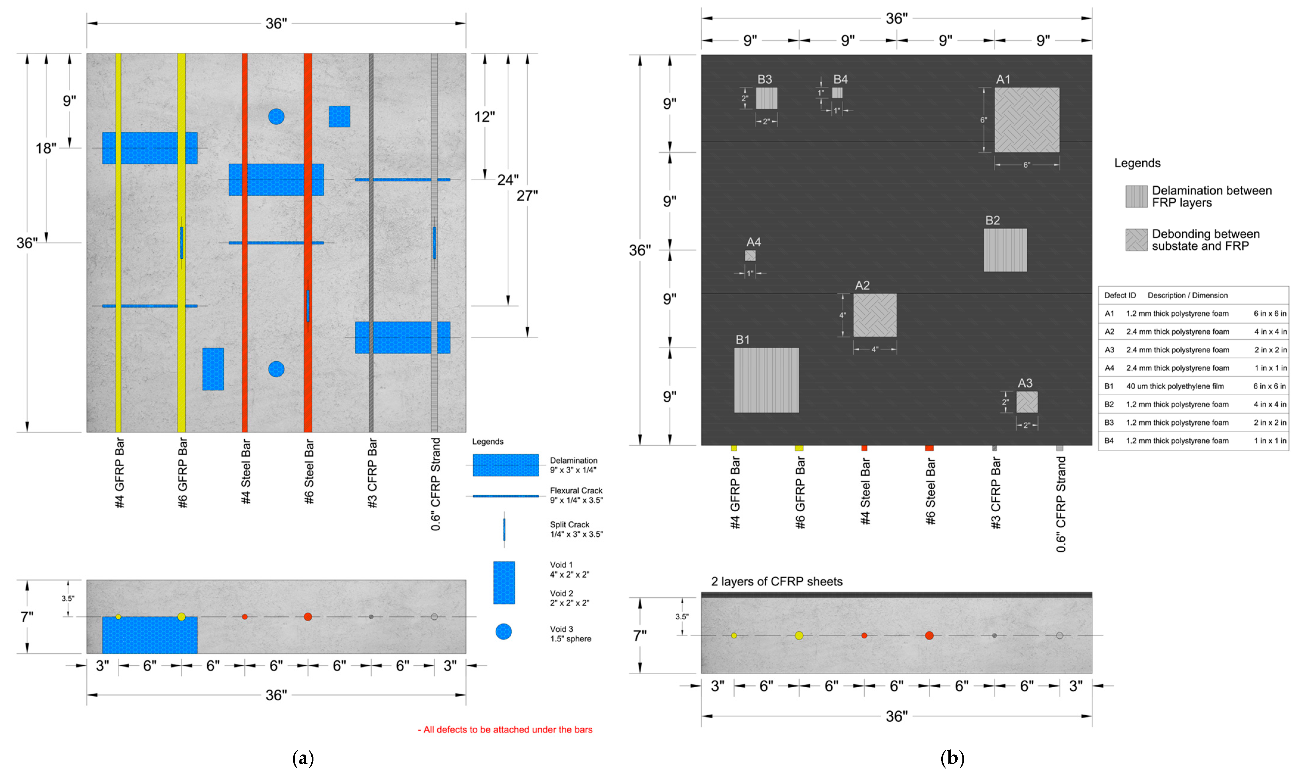 Buildings 14 00246 g005