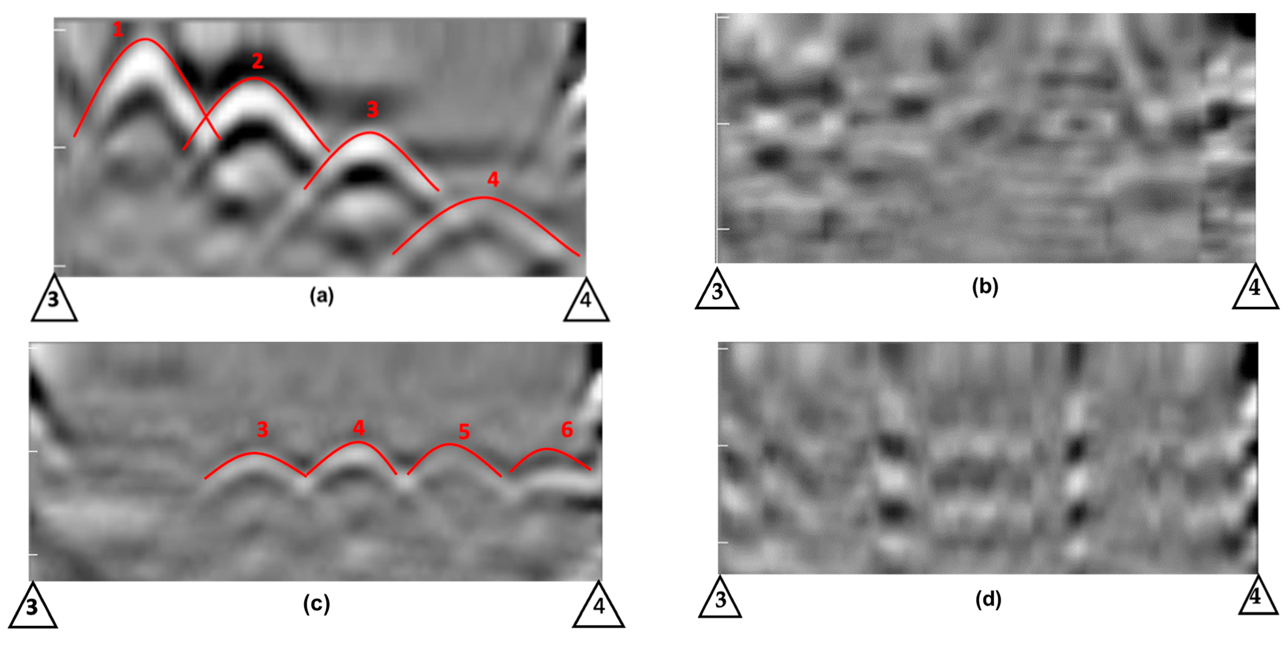 Buildings 14 00246 g010