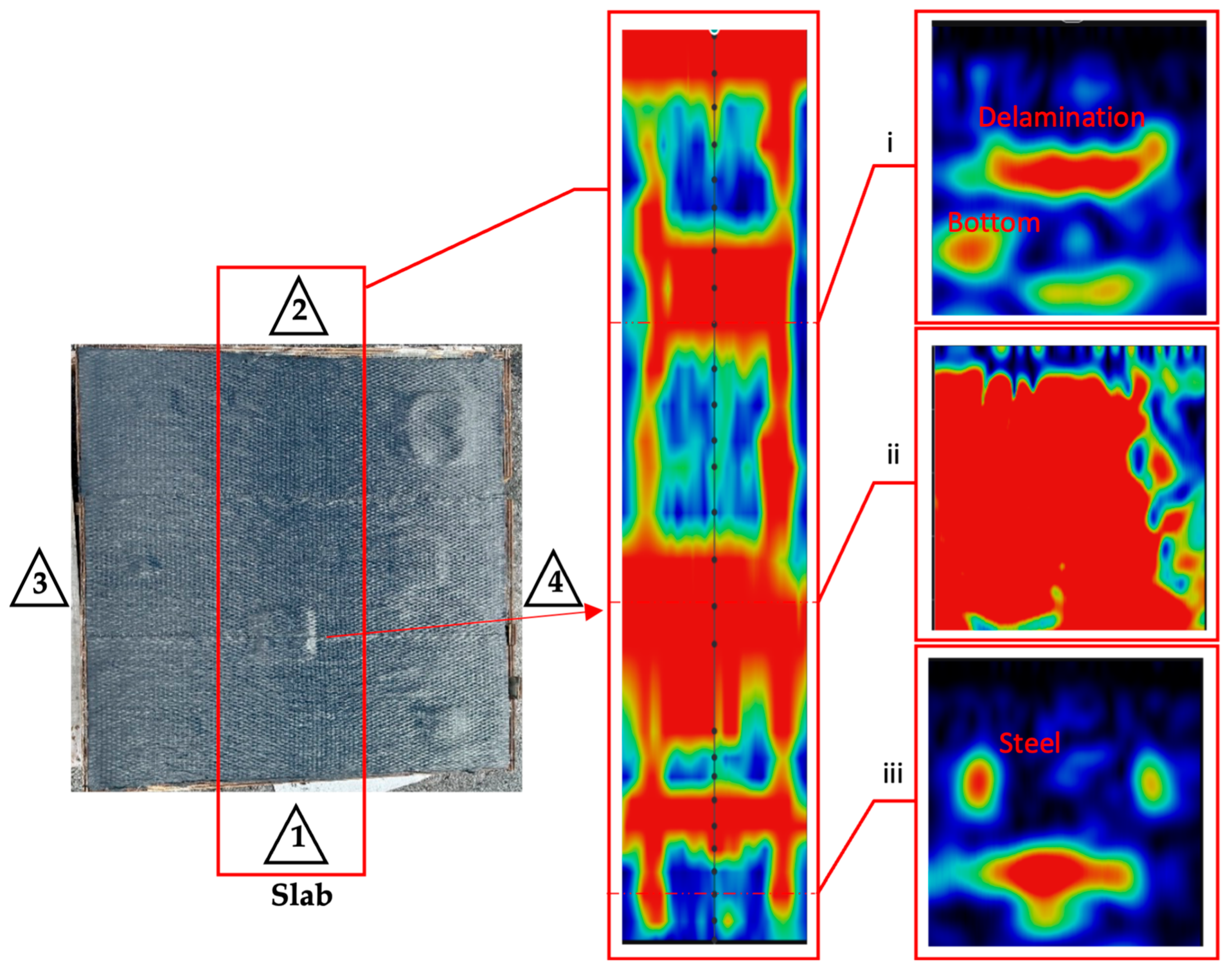 Buildings 14 00246 g011