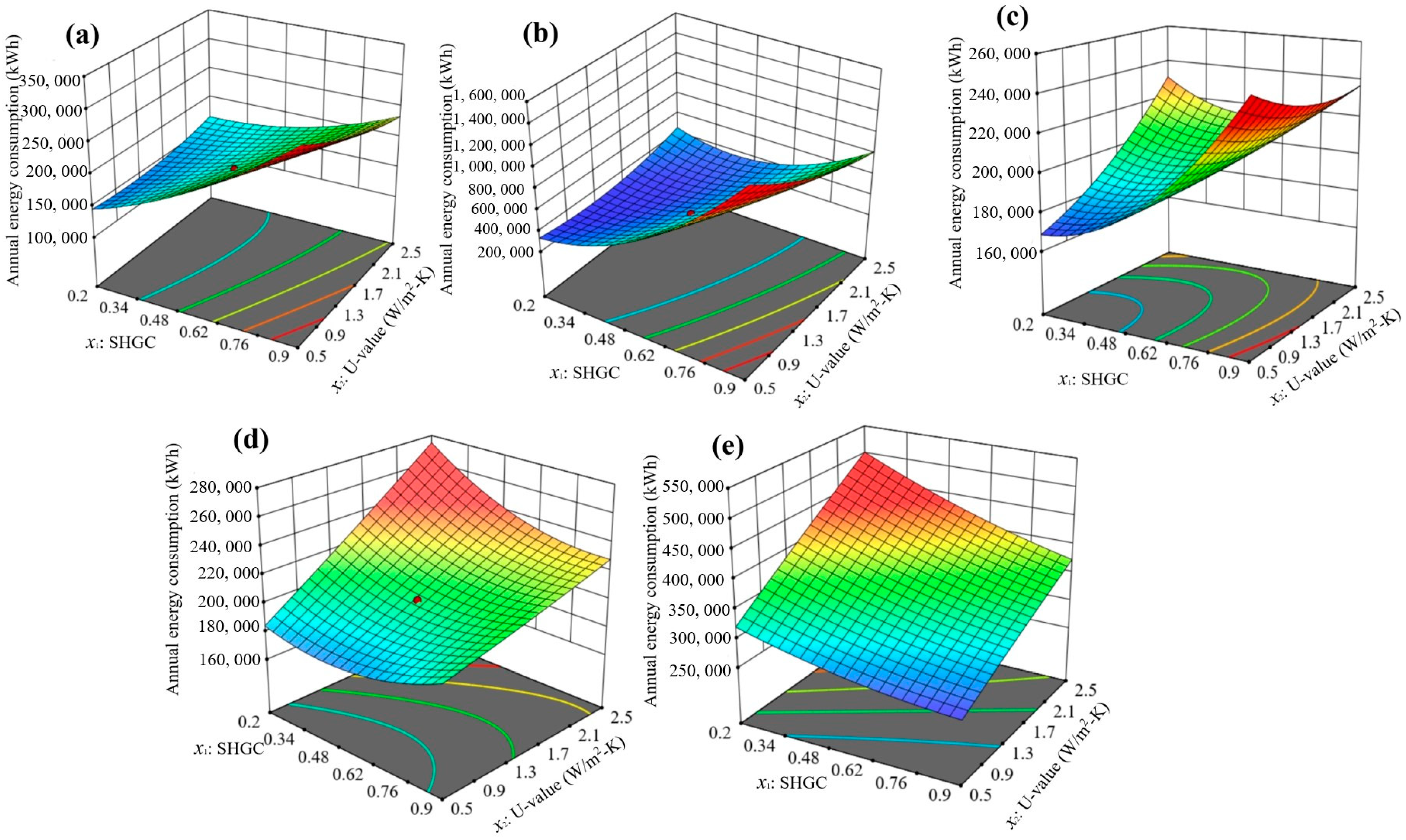 Buildings 14 00256 g021