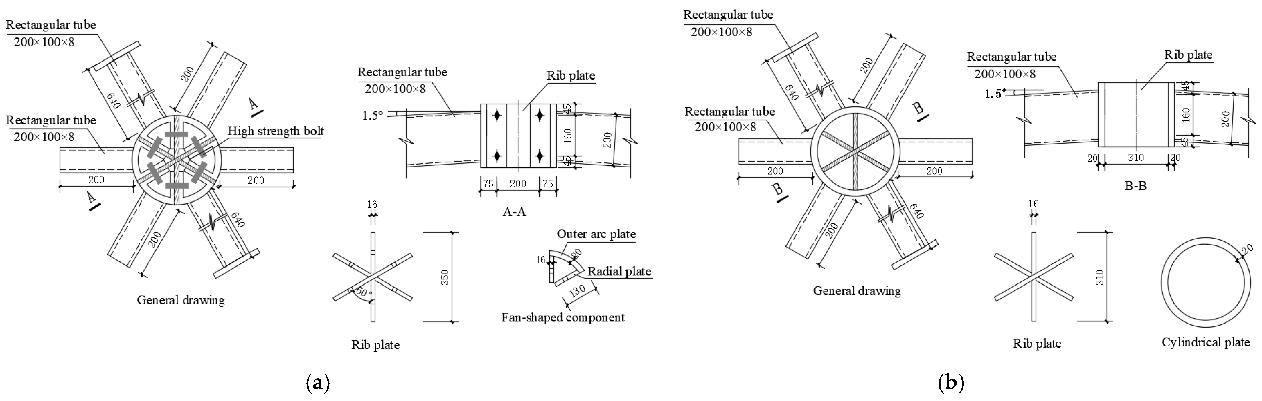 Buildings 14 00261 g002