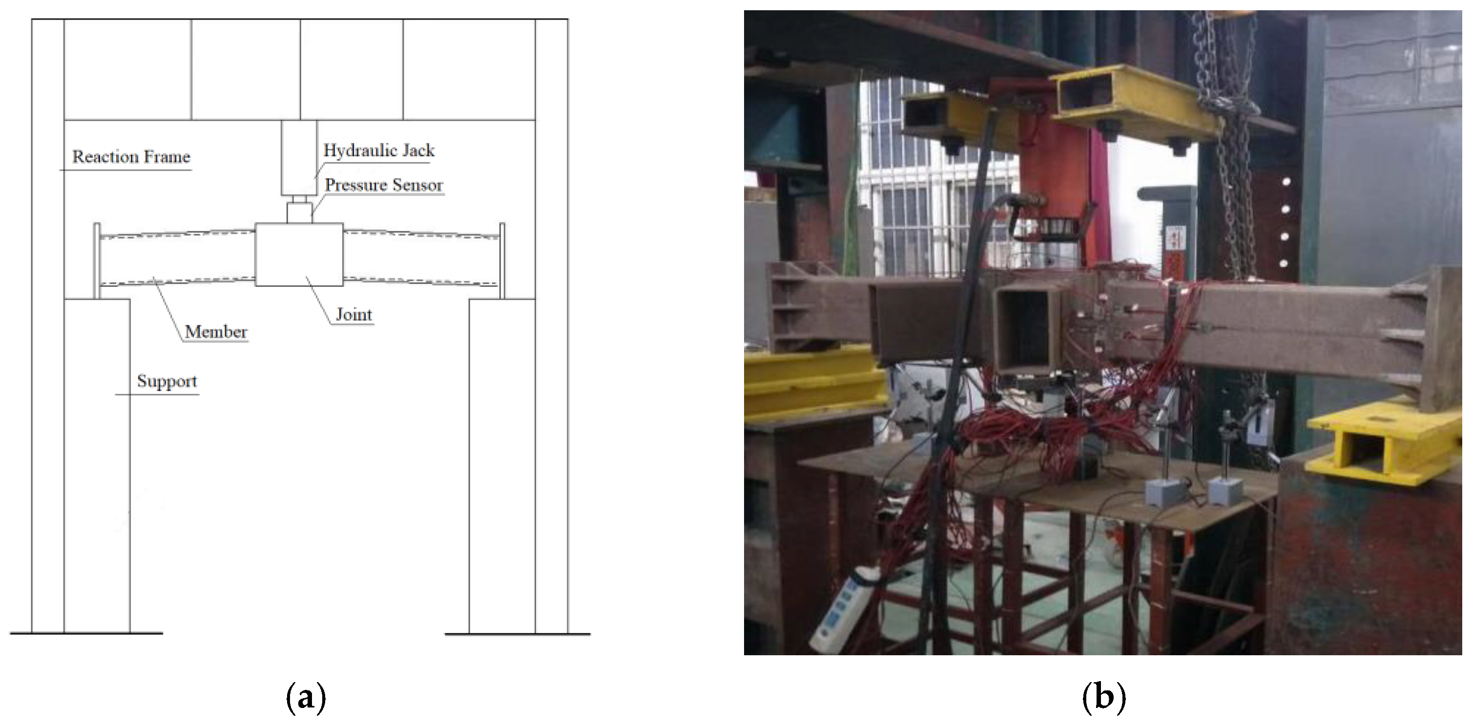 Buildings 14 00261 g003