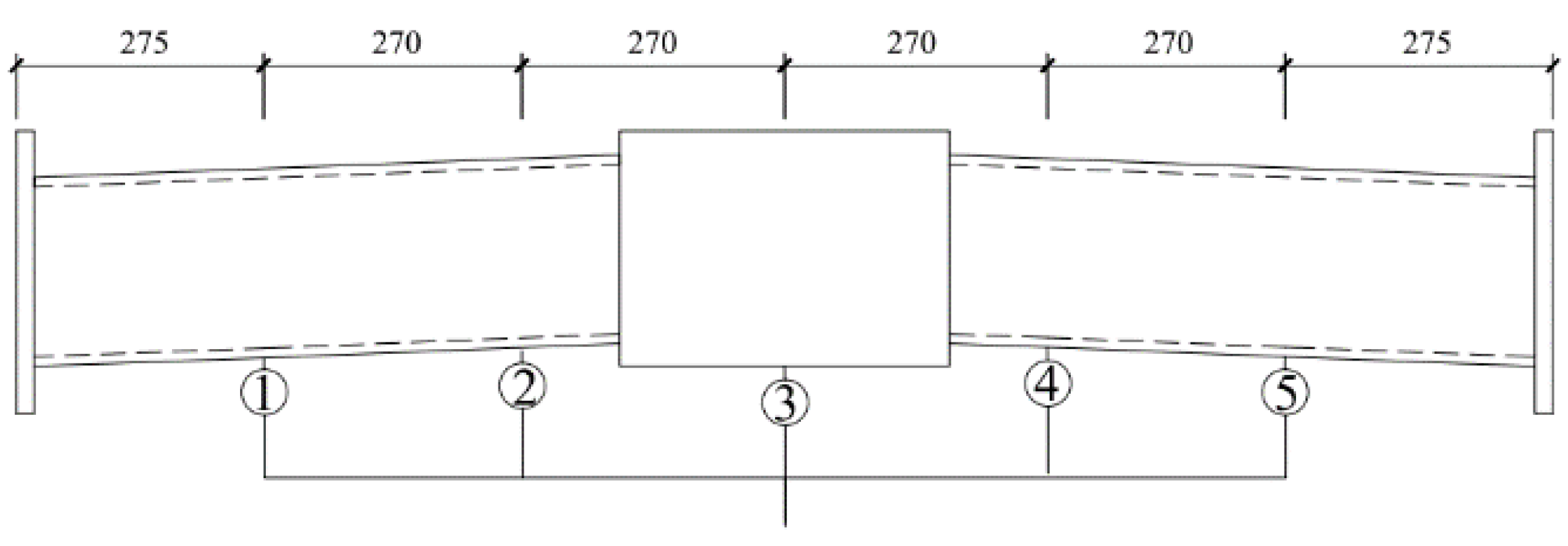 Buildings 14 00261 g004