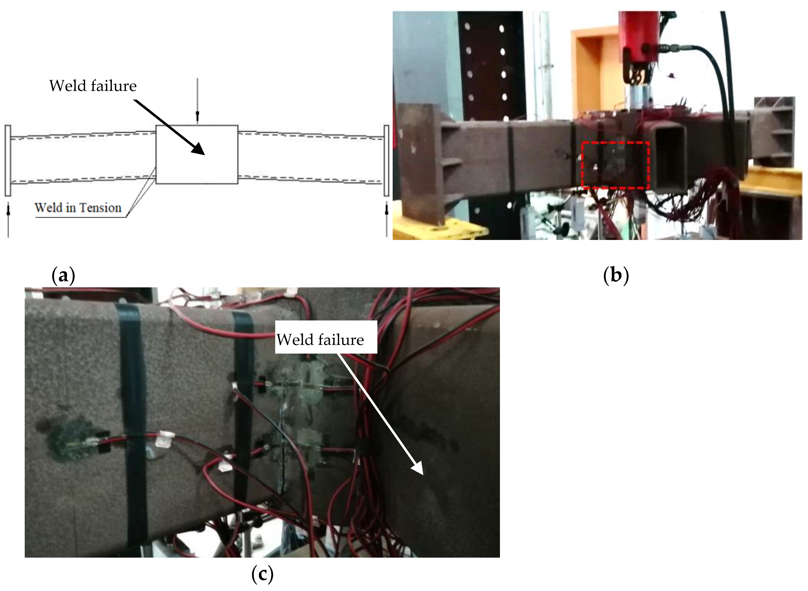 Buildings 14 00261 g007