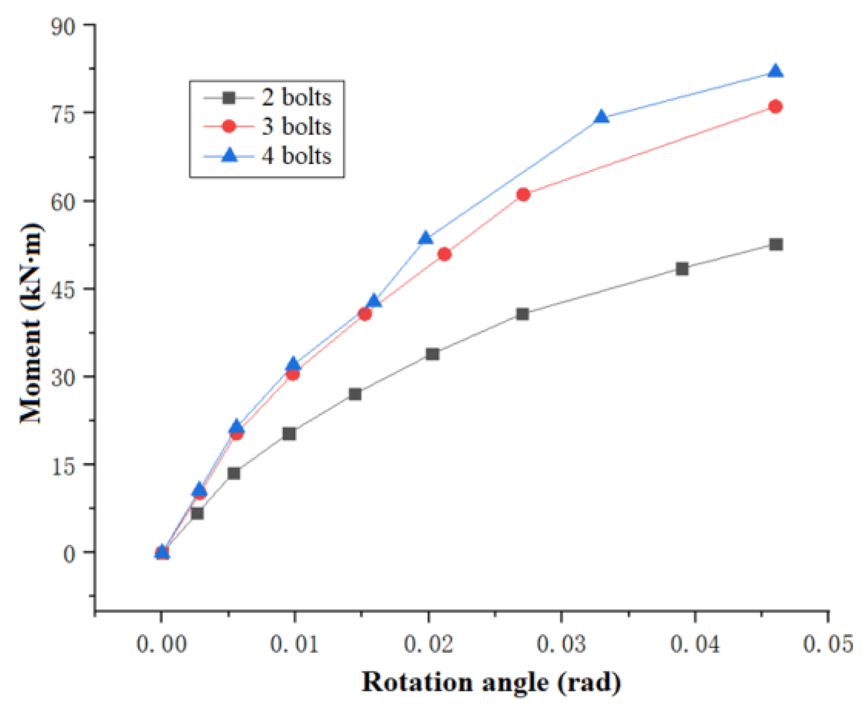 Buildings 14 00261 g015