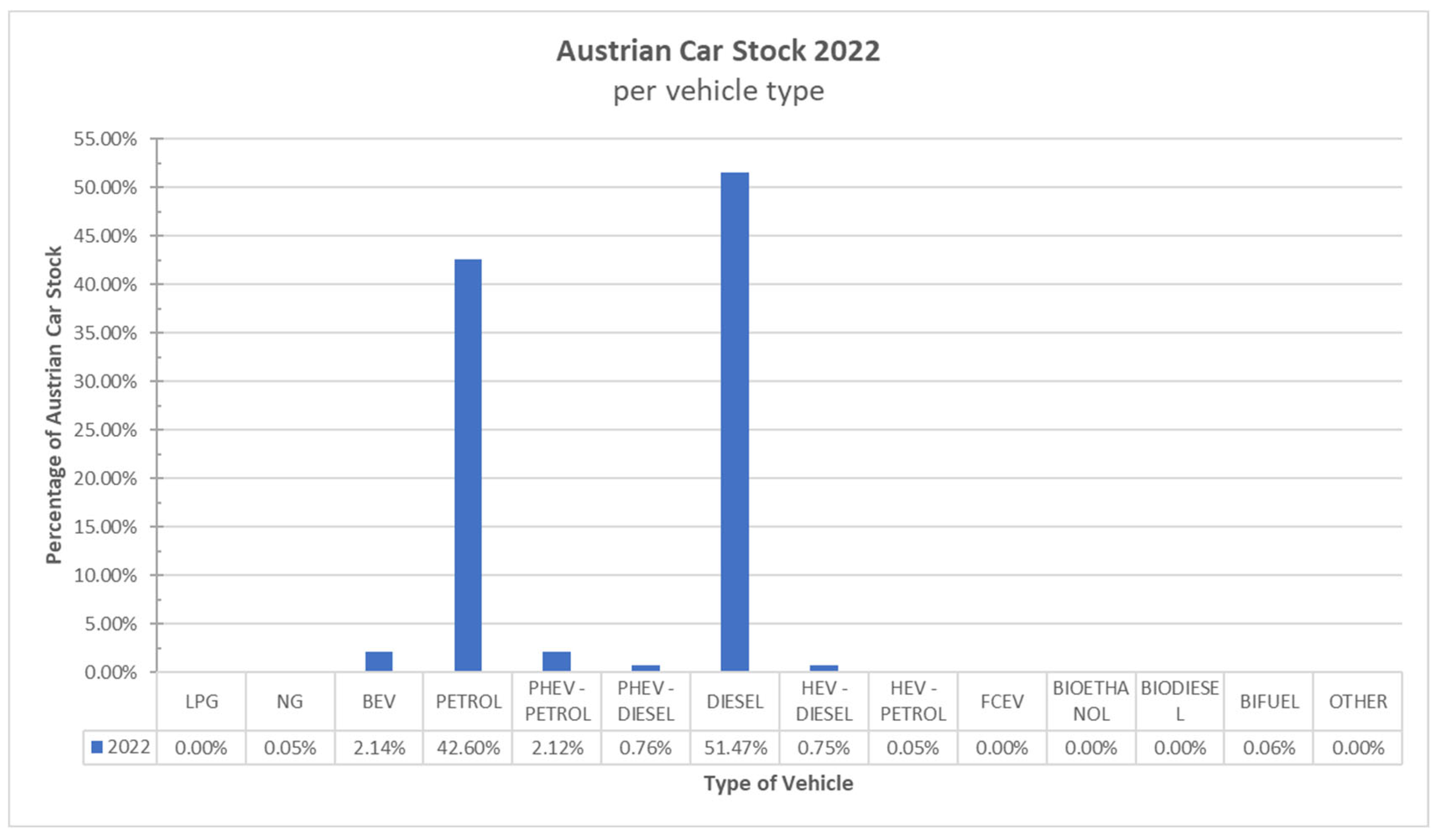 Buildings 14 00263 g001 Buildings 14 00263 g001
