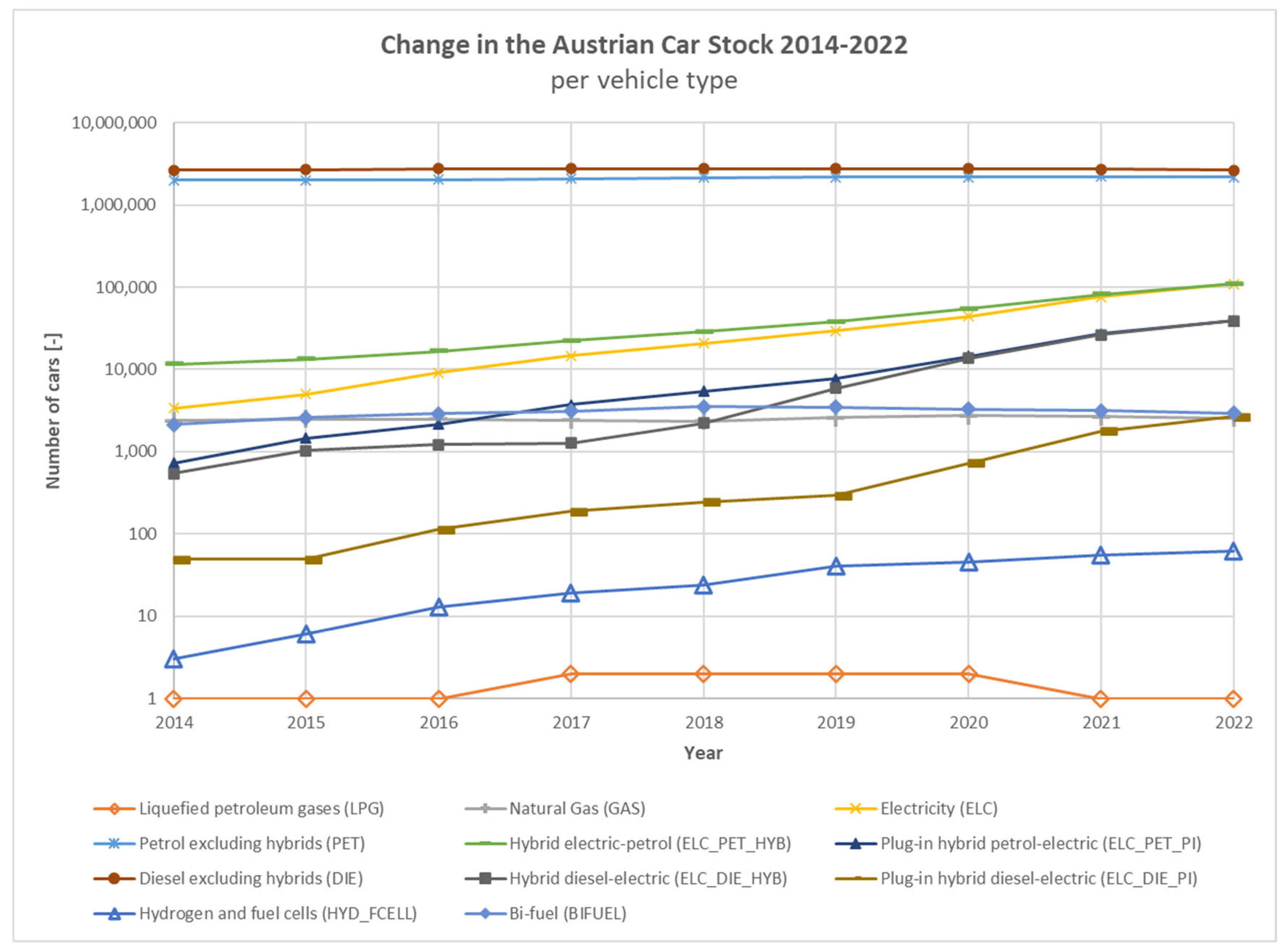 Buildings 14 00263 g002 Buildings 14 00263 g002