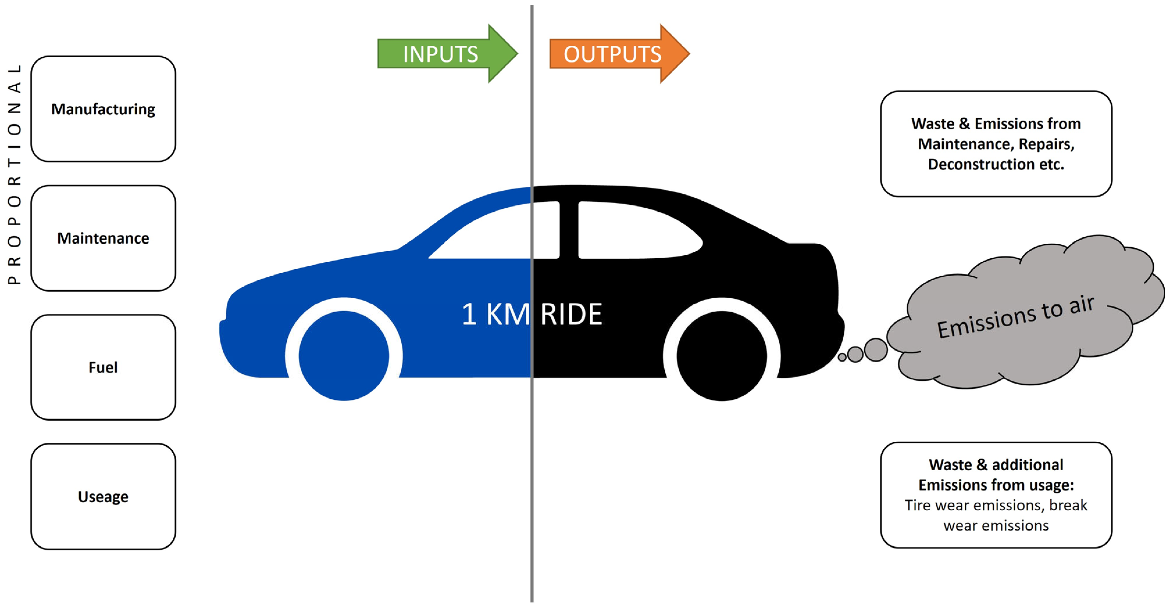 Buildings 14 00263 g003 Buildings 14 00263 g003