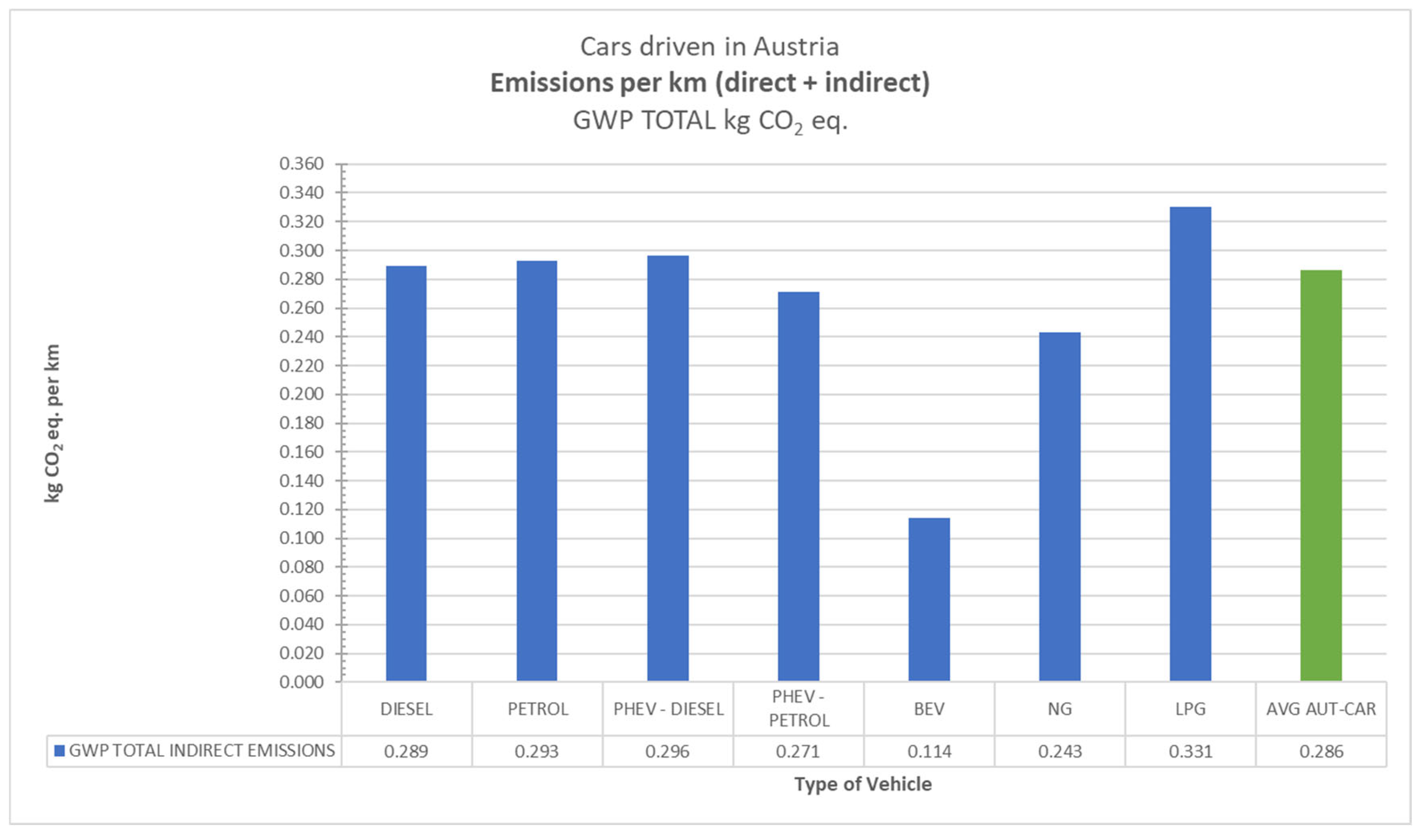 Buildings 14 00263 g004 Buildings 14 00263 g004