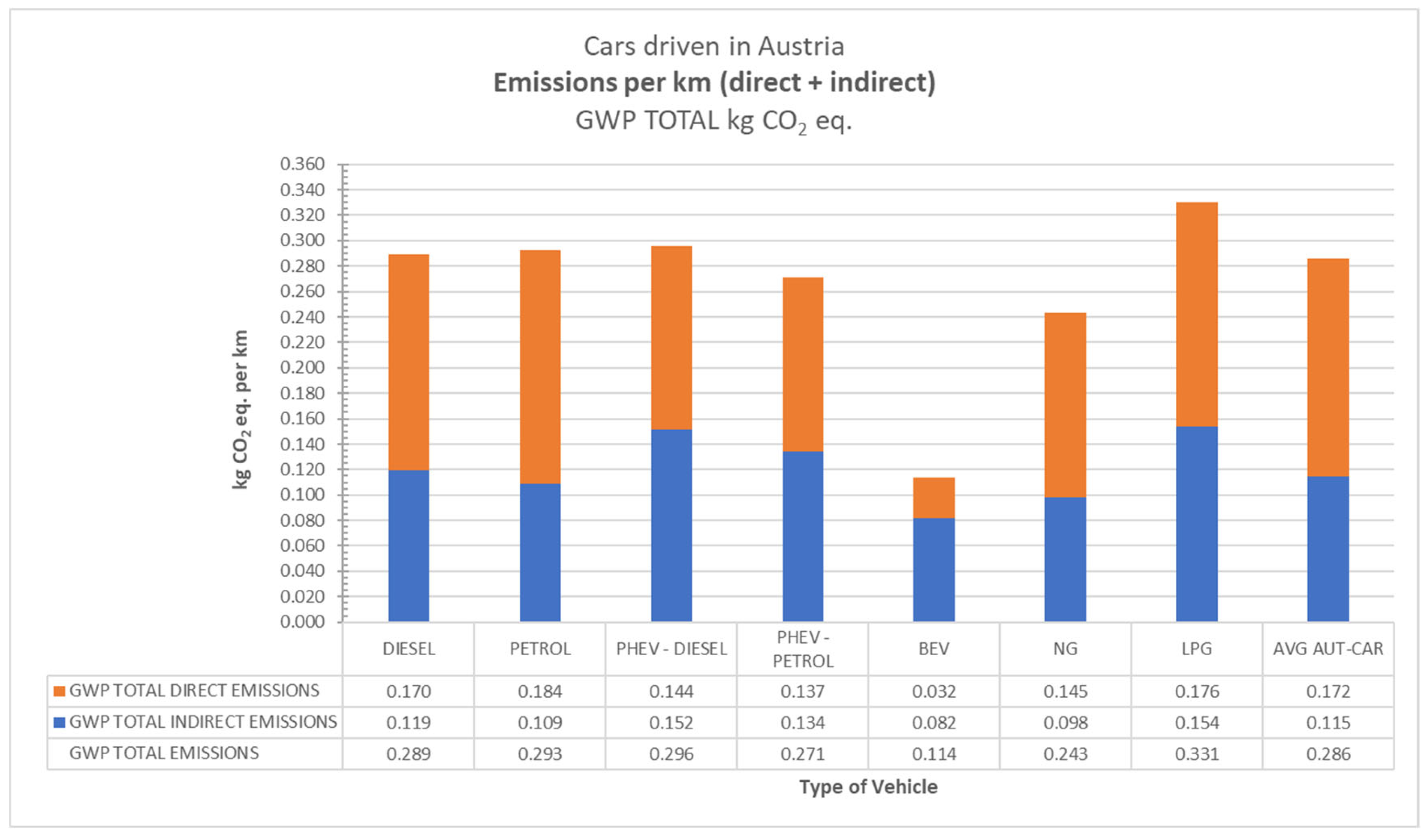 Buildings 14 00263 g005 Buildings 14 00263 g005
