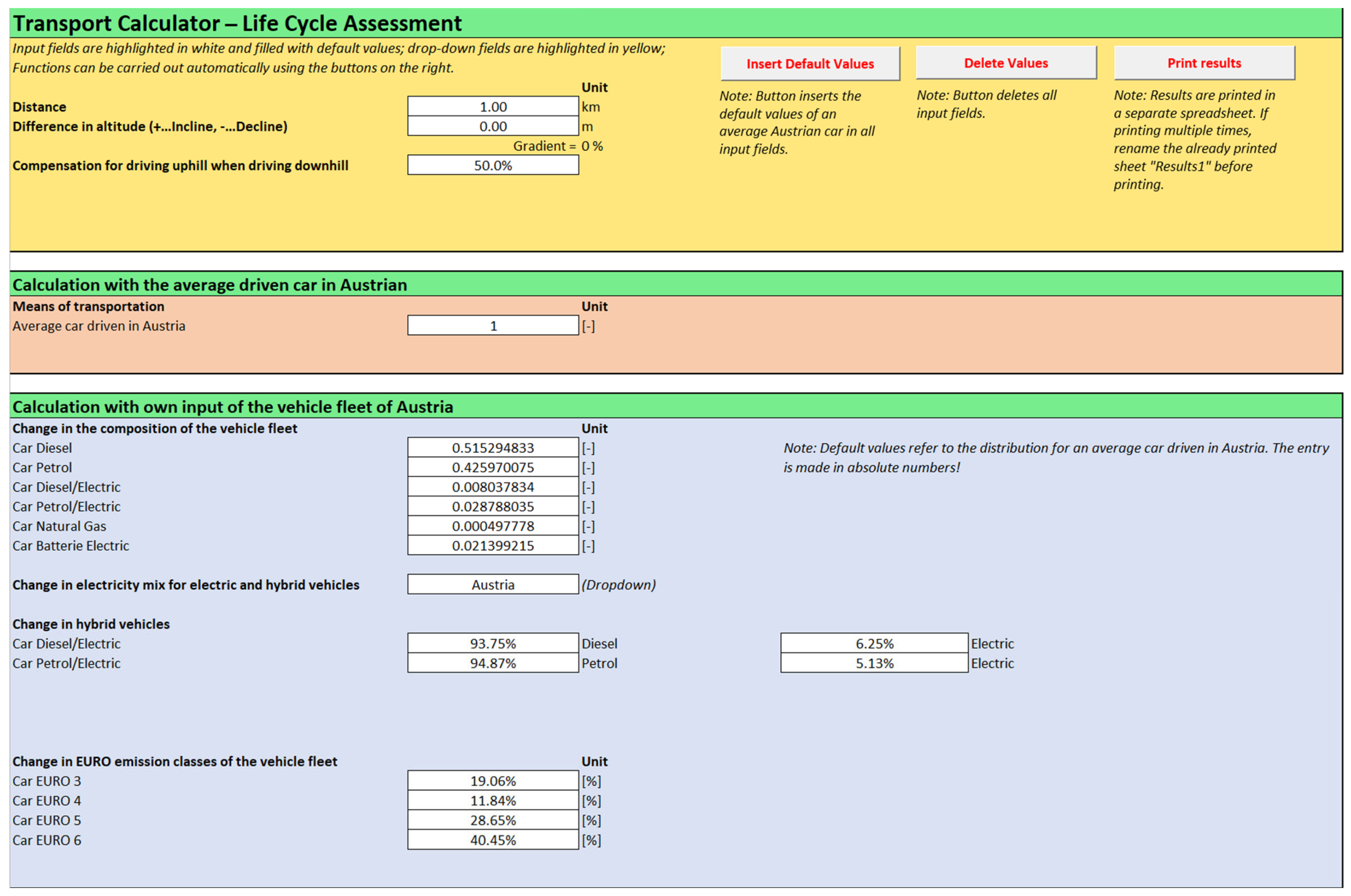 Buildings 14 00263 g006 Buildings 14 00263 g006