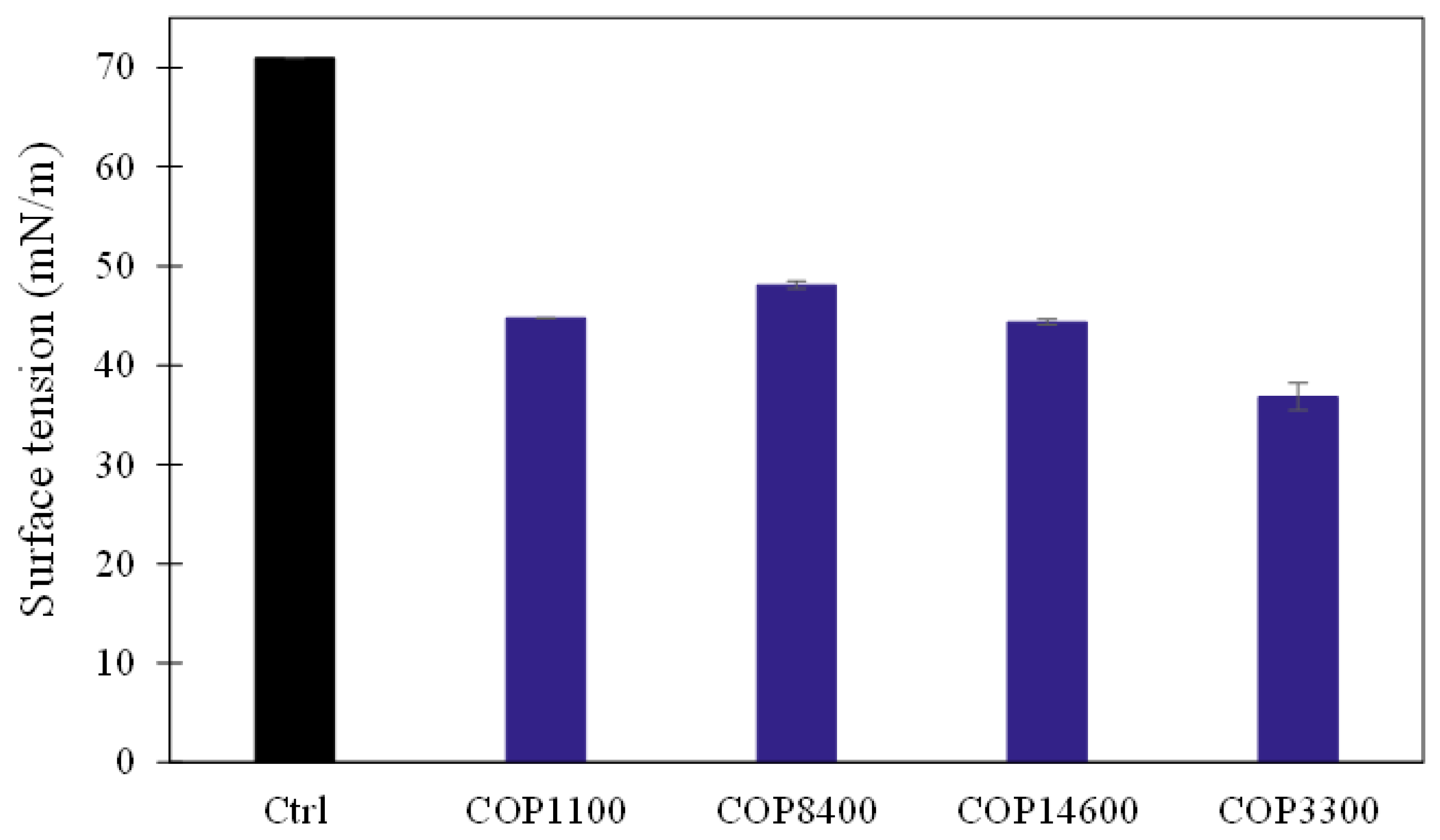 Buildings 14 00283 g004