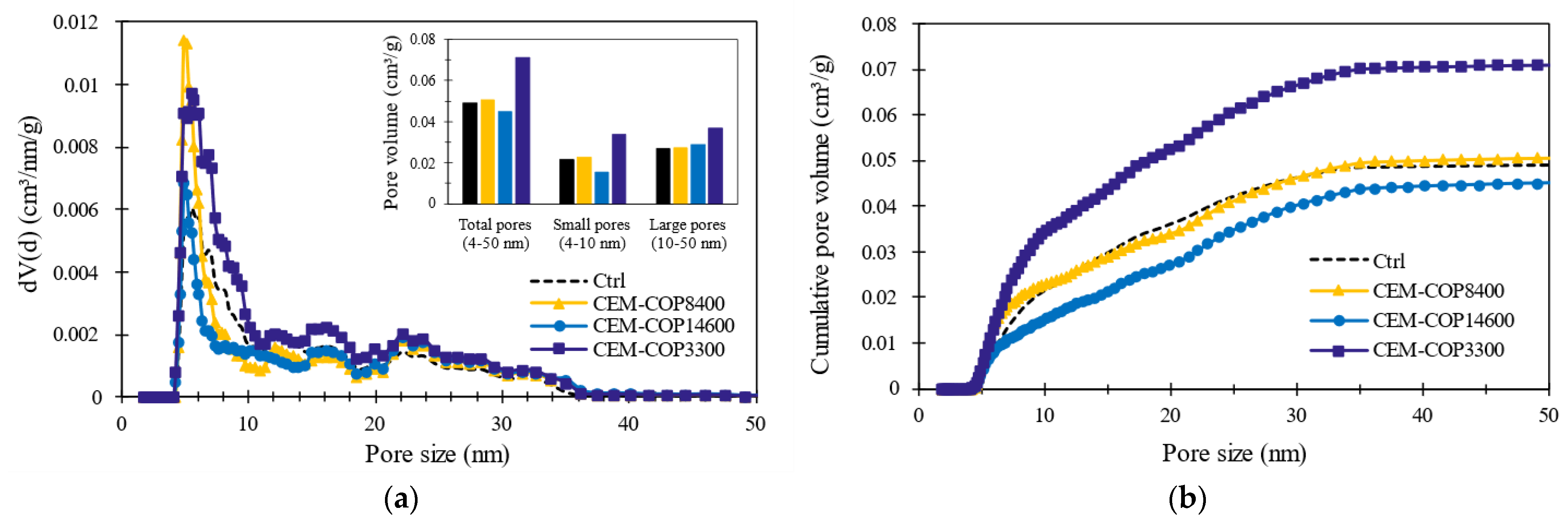 Buildings 14 00283 g007