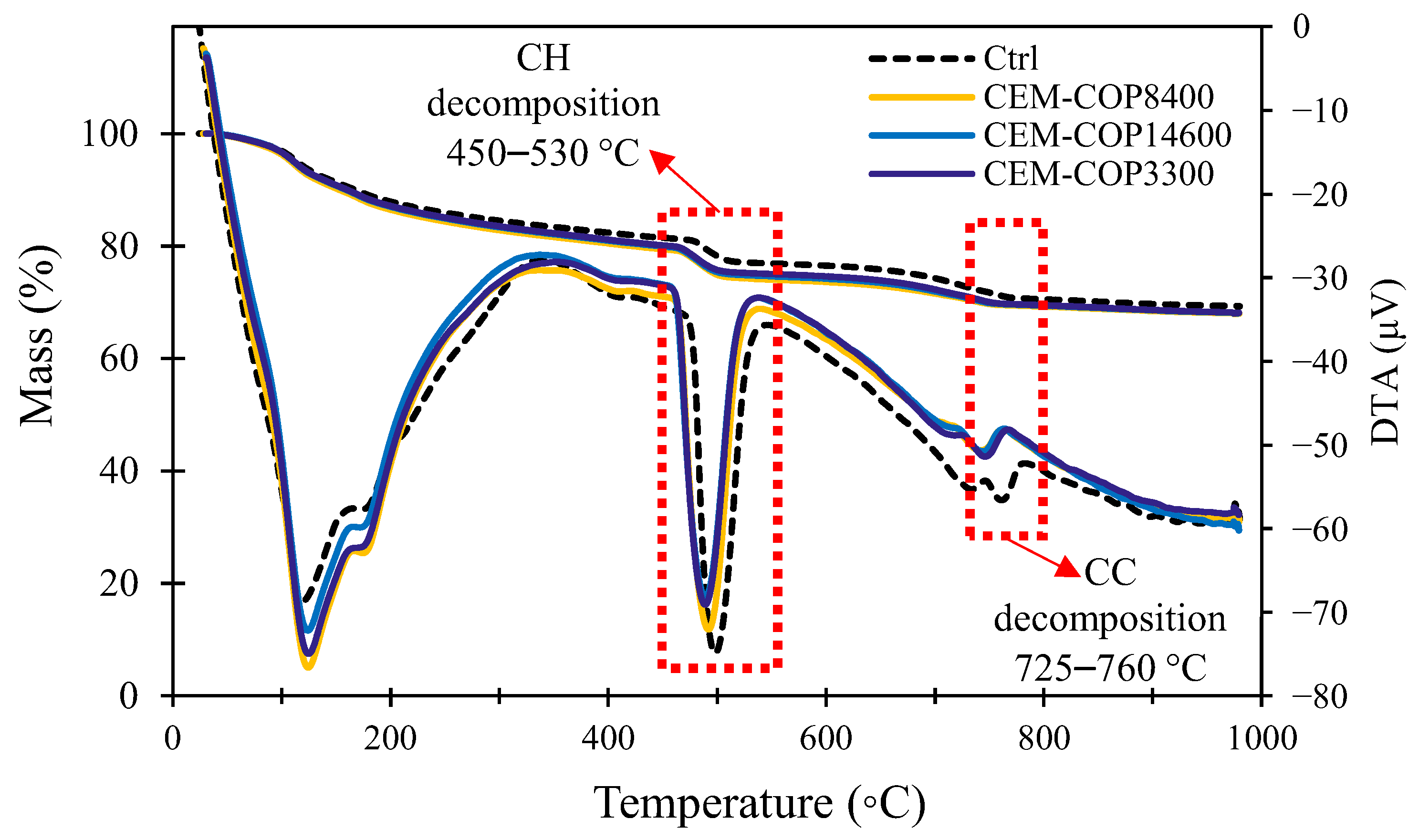 Buildings 14 00283 g009