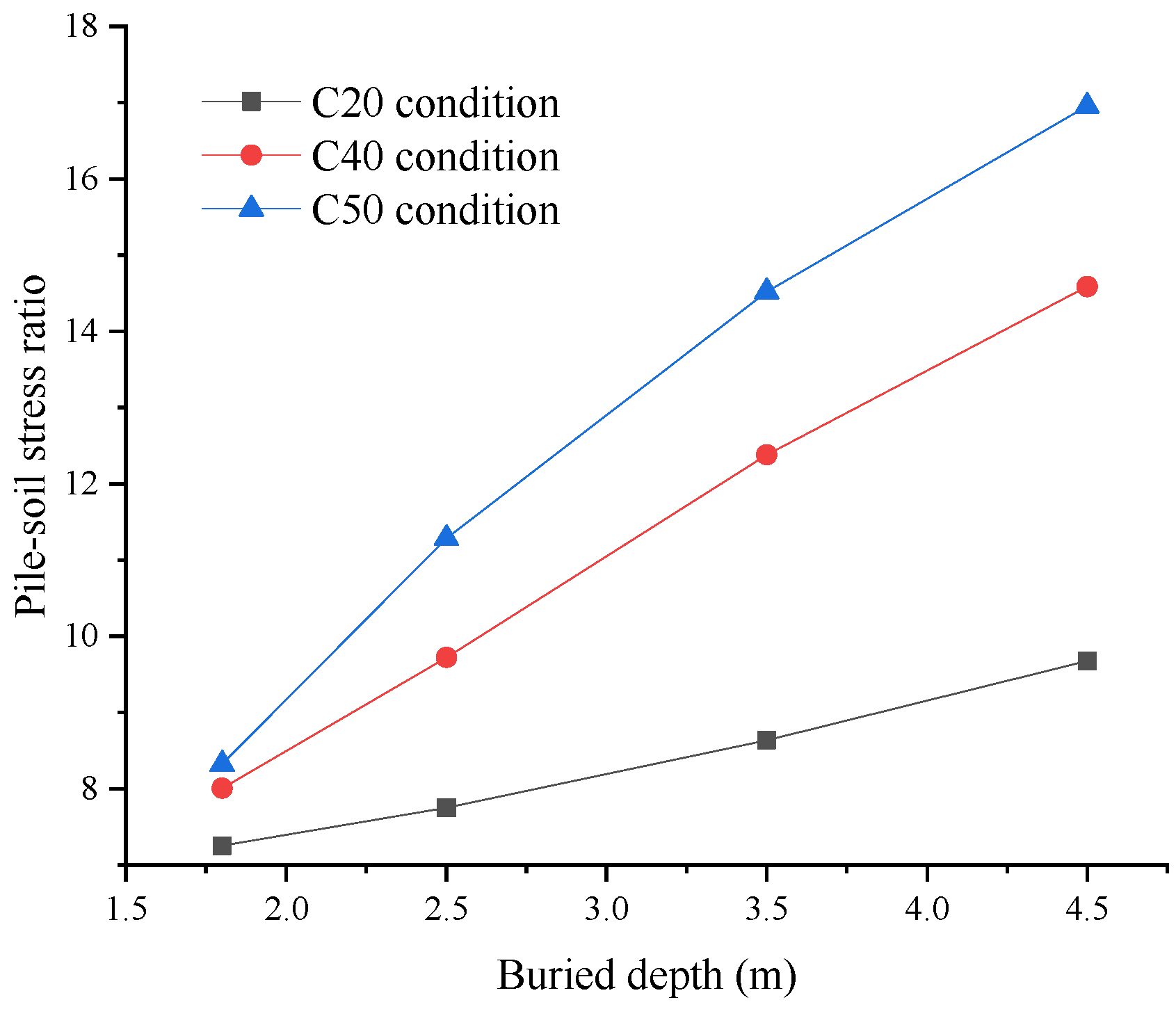 Buildings 14 00289 g019
