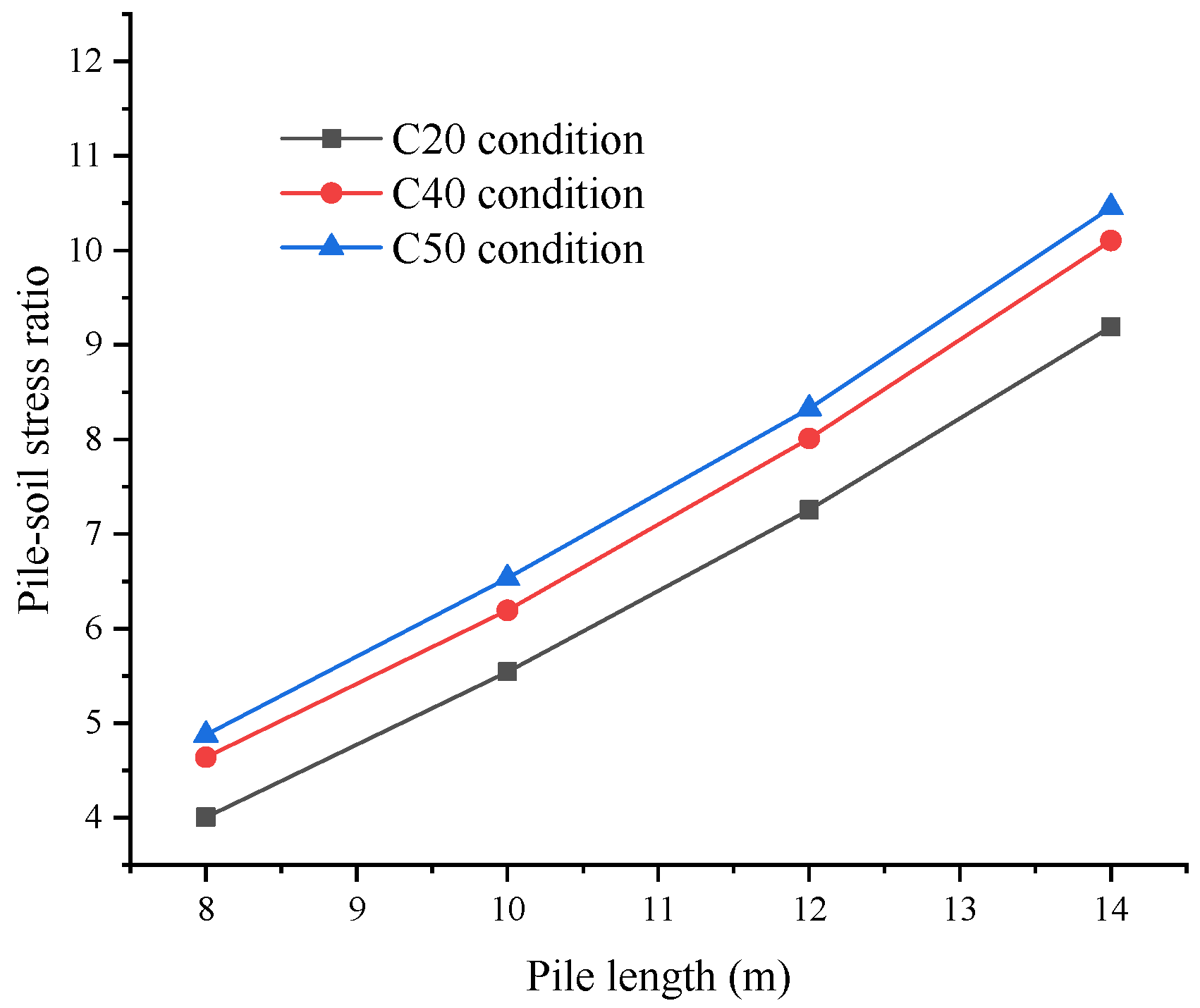 Buildings 14 00289 g023