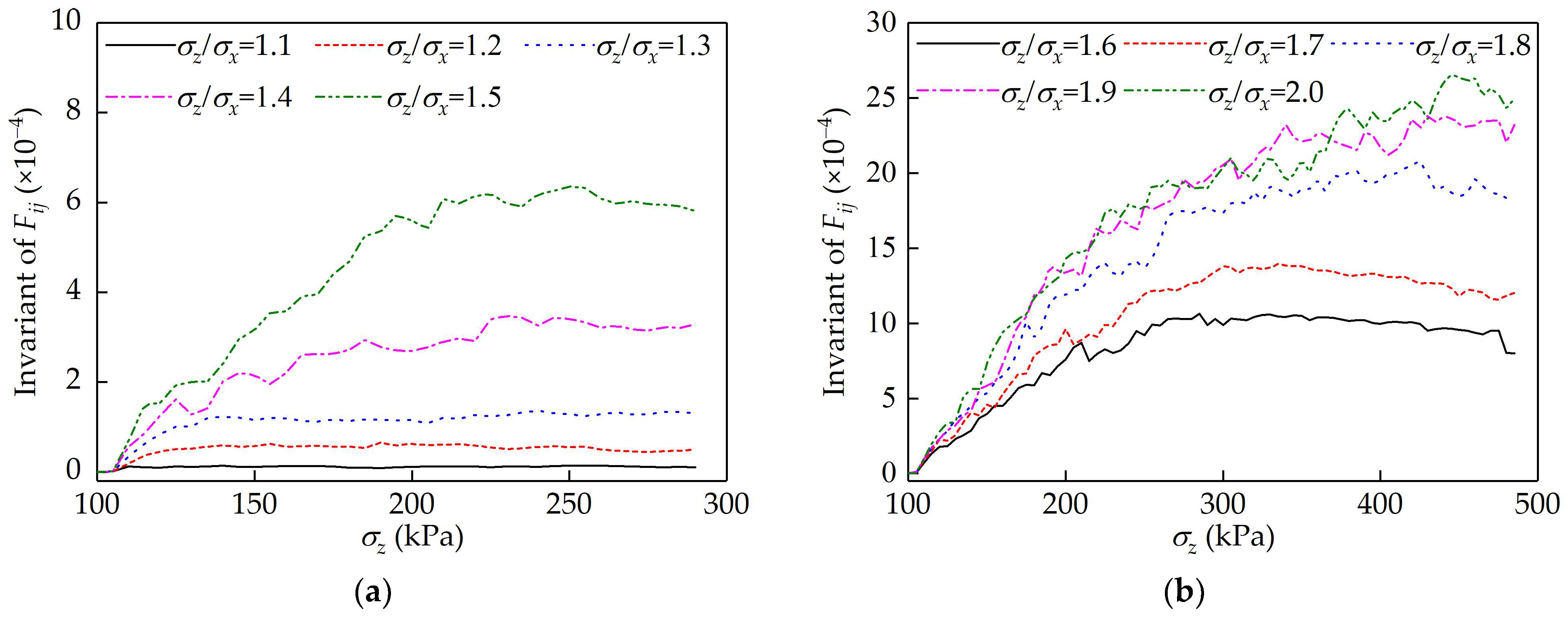 Buildings 14 00307 g002 Buildings 14 00307 g002