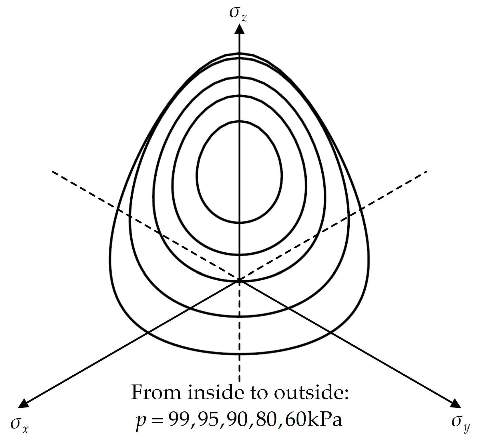 Buildings 14 00307 g007 Buildings 14 00307 g007