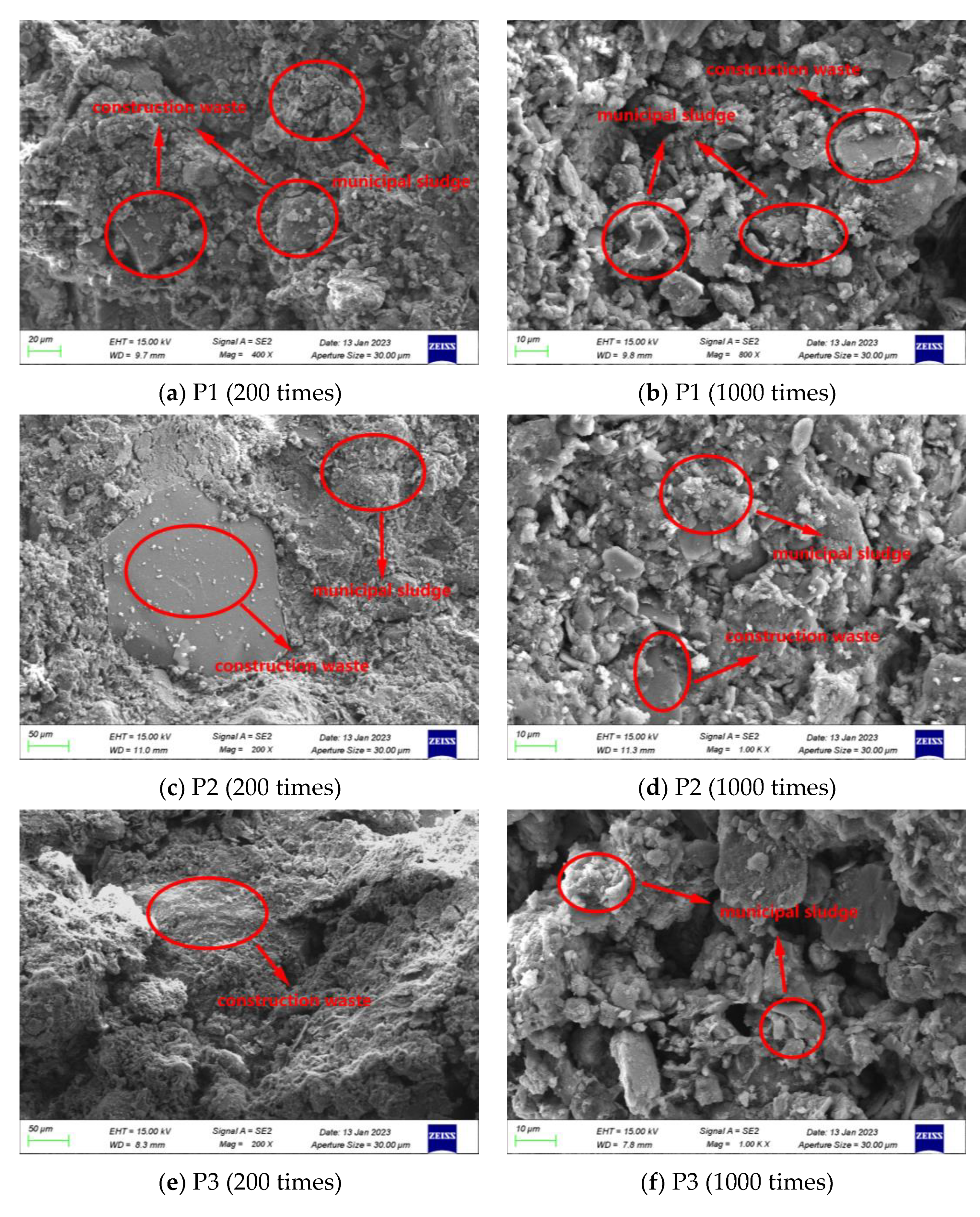 Buildings 14 00313 g007a