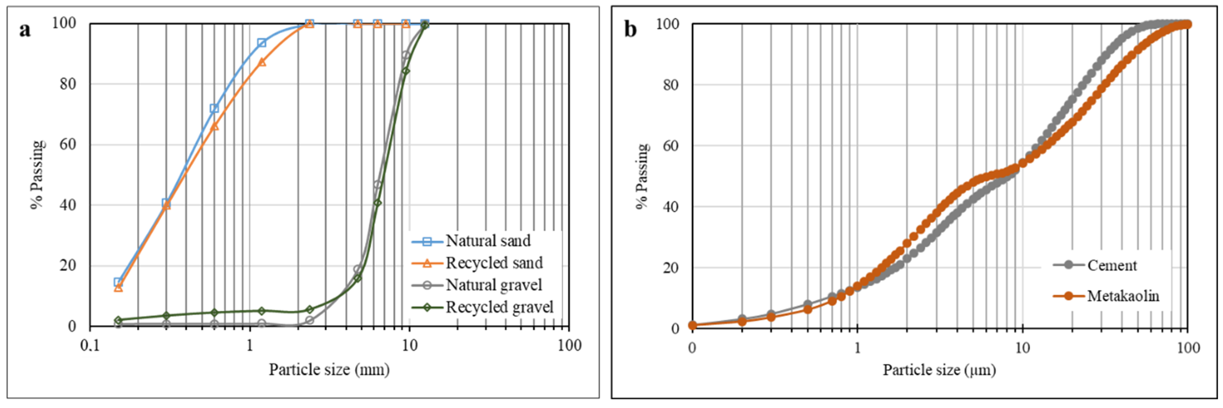 Buildings 14 00319 g002