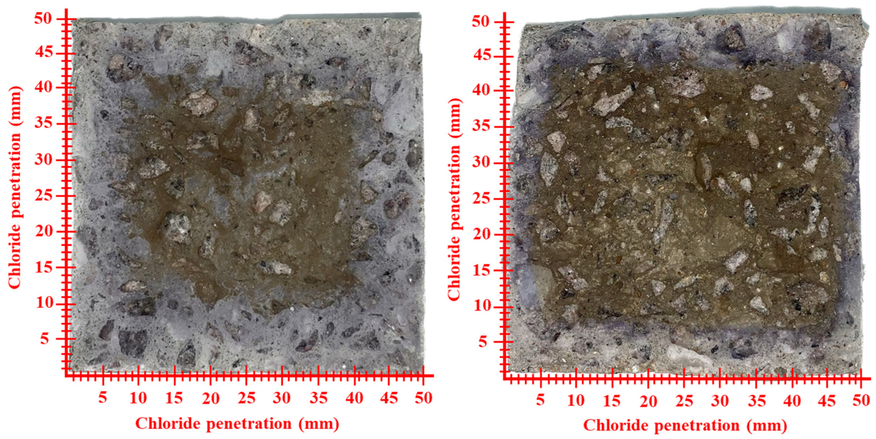 Buildings 14 00319 g004