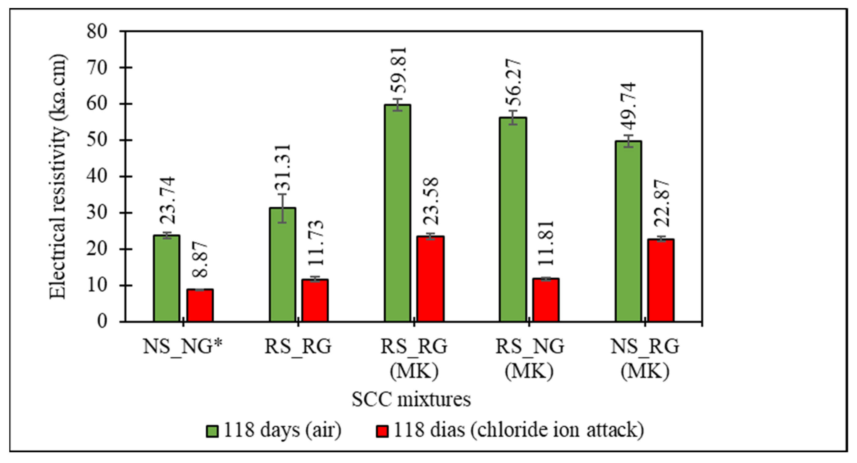 Buildings 14 00319 g013