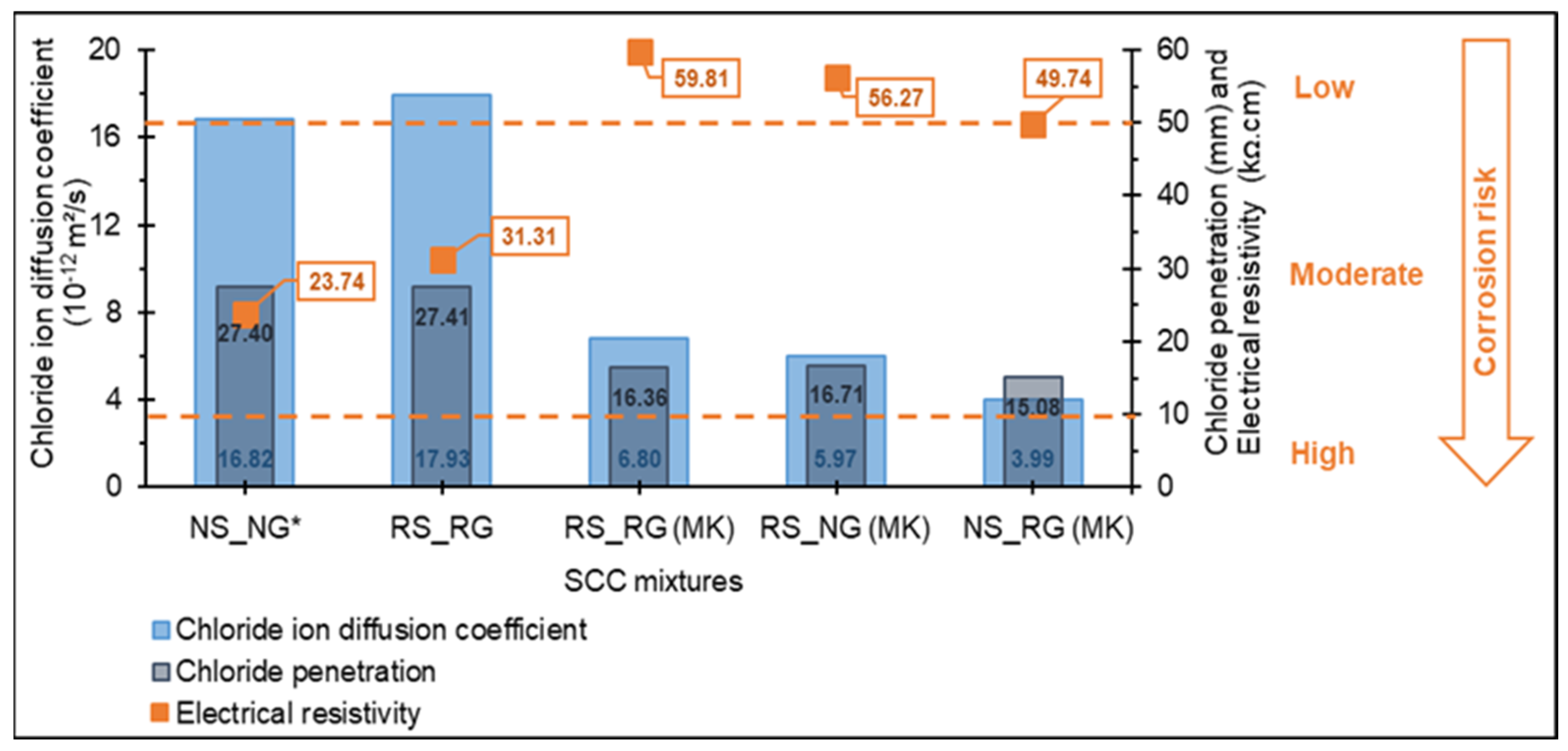 Buildings 14 00319 g014