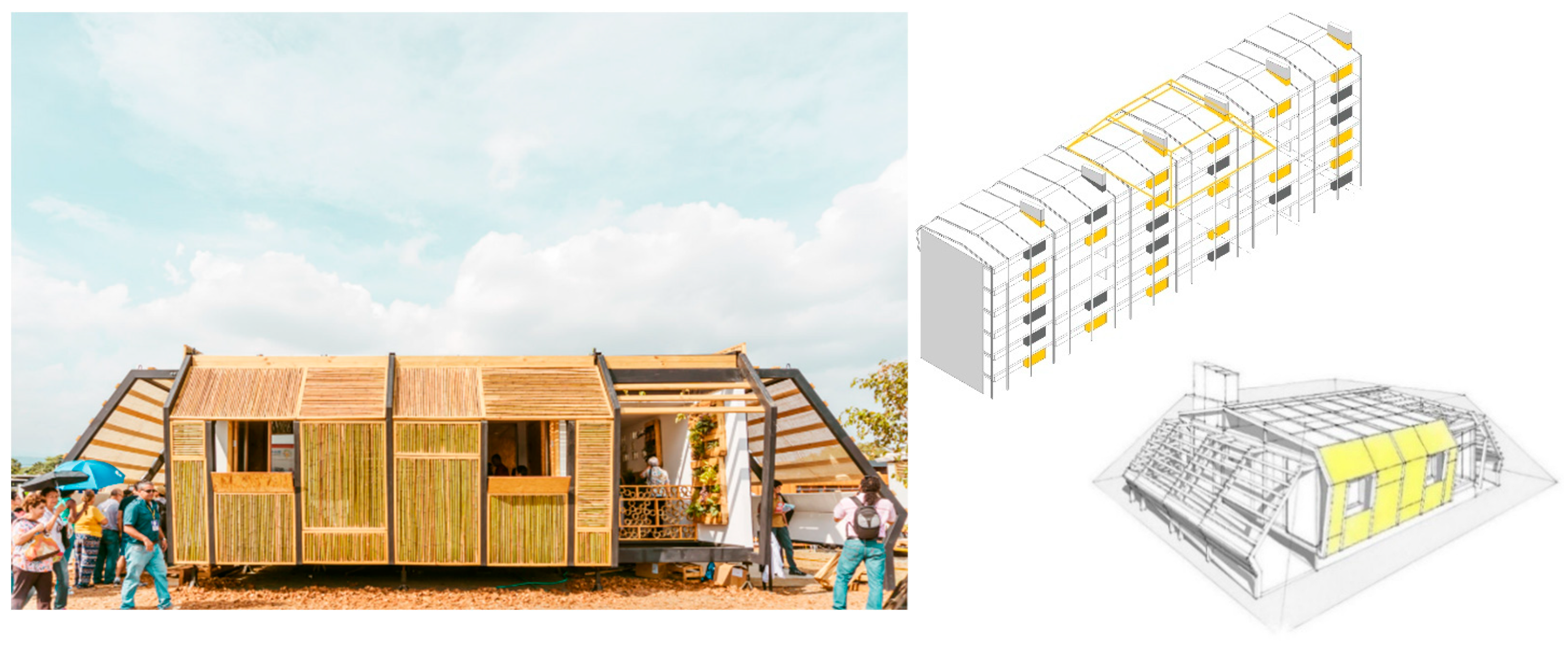 Buildings 14 00326 g003