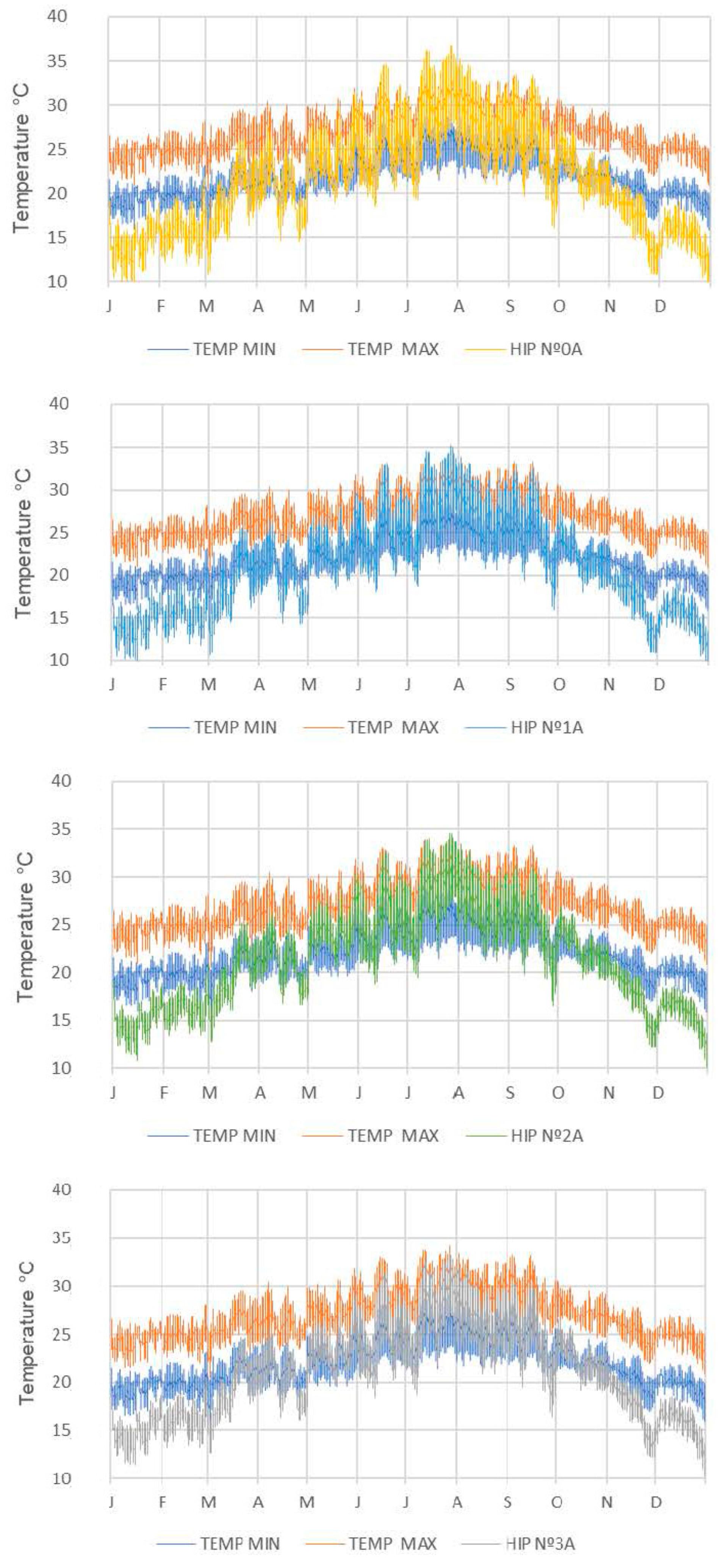 Buildings 14 00326 g012