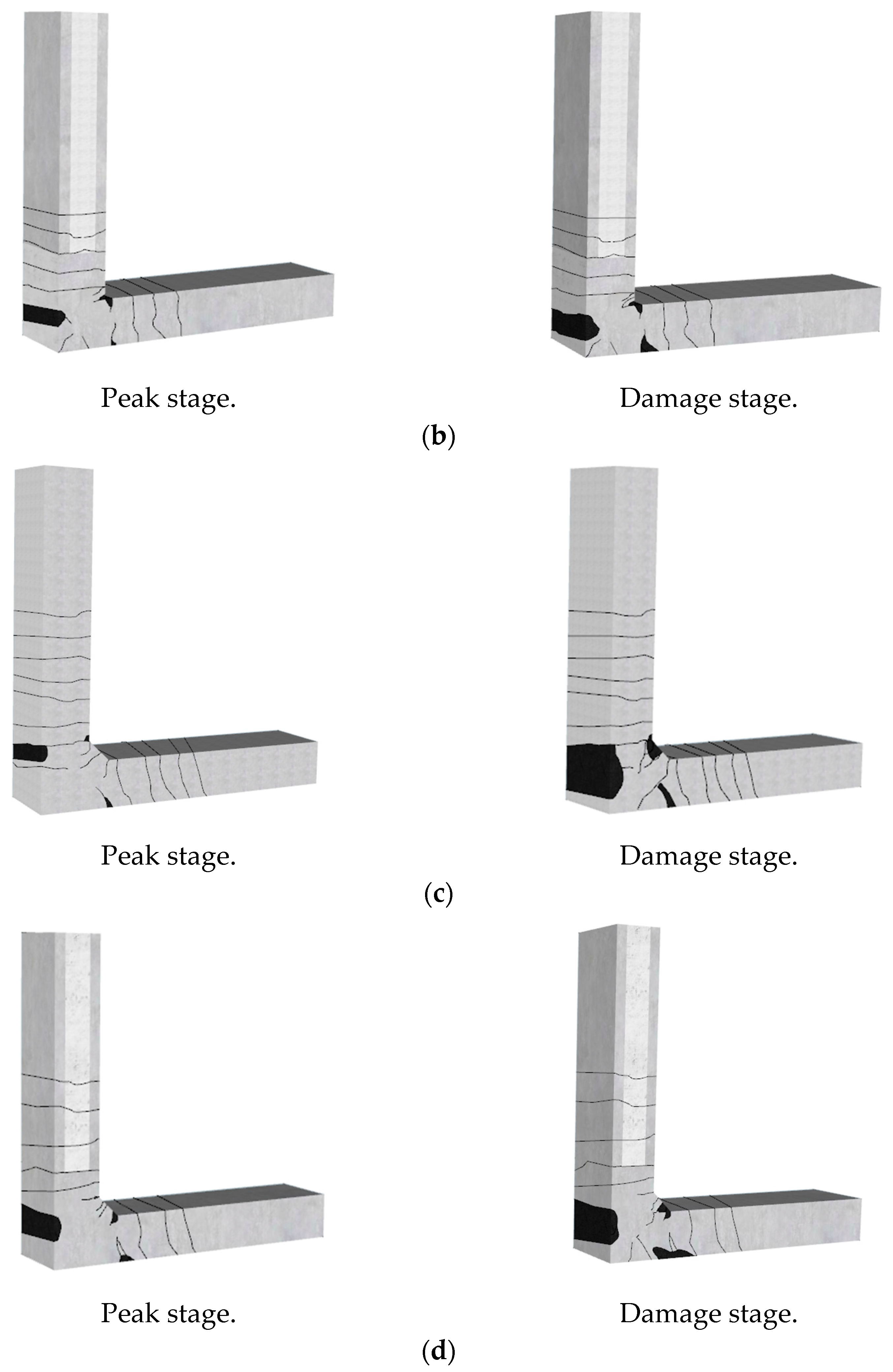 Buildings 14 00341 g006b