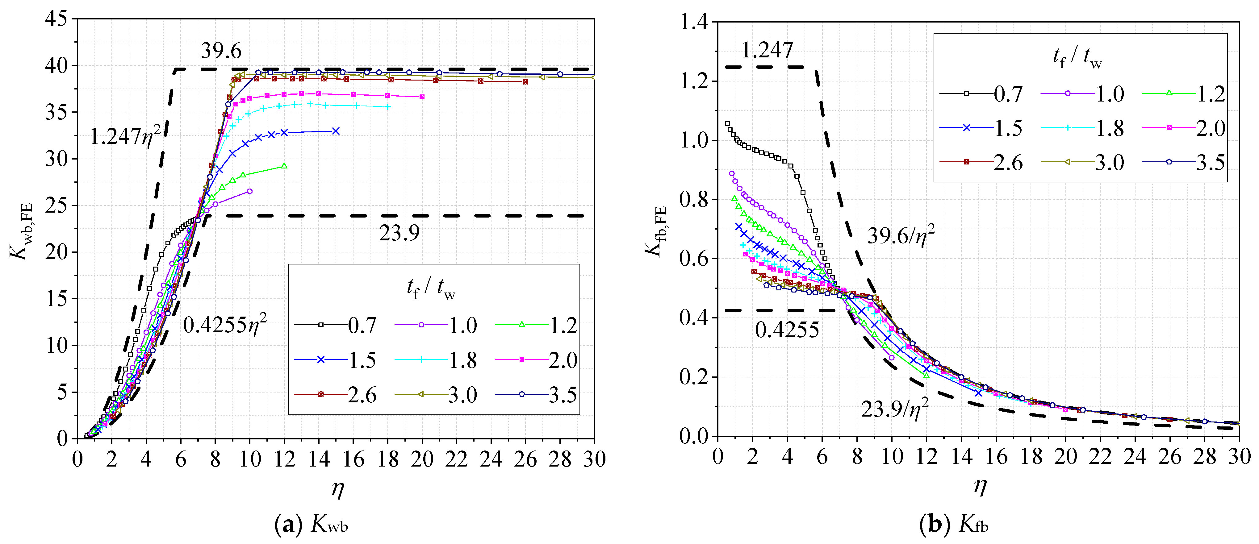 Buildings 14 00347 g002