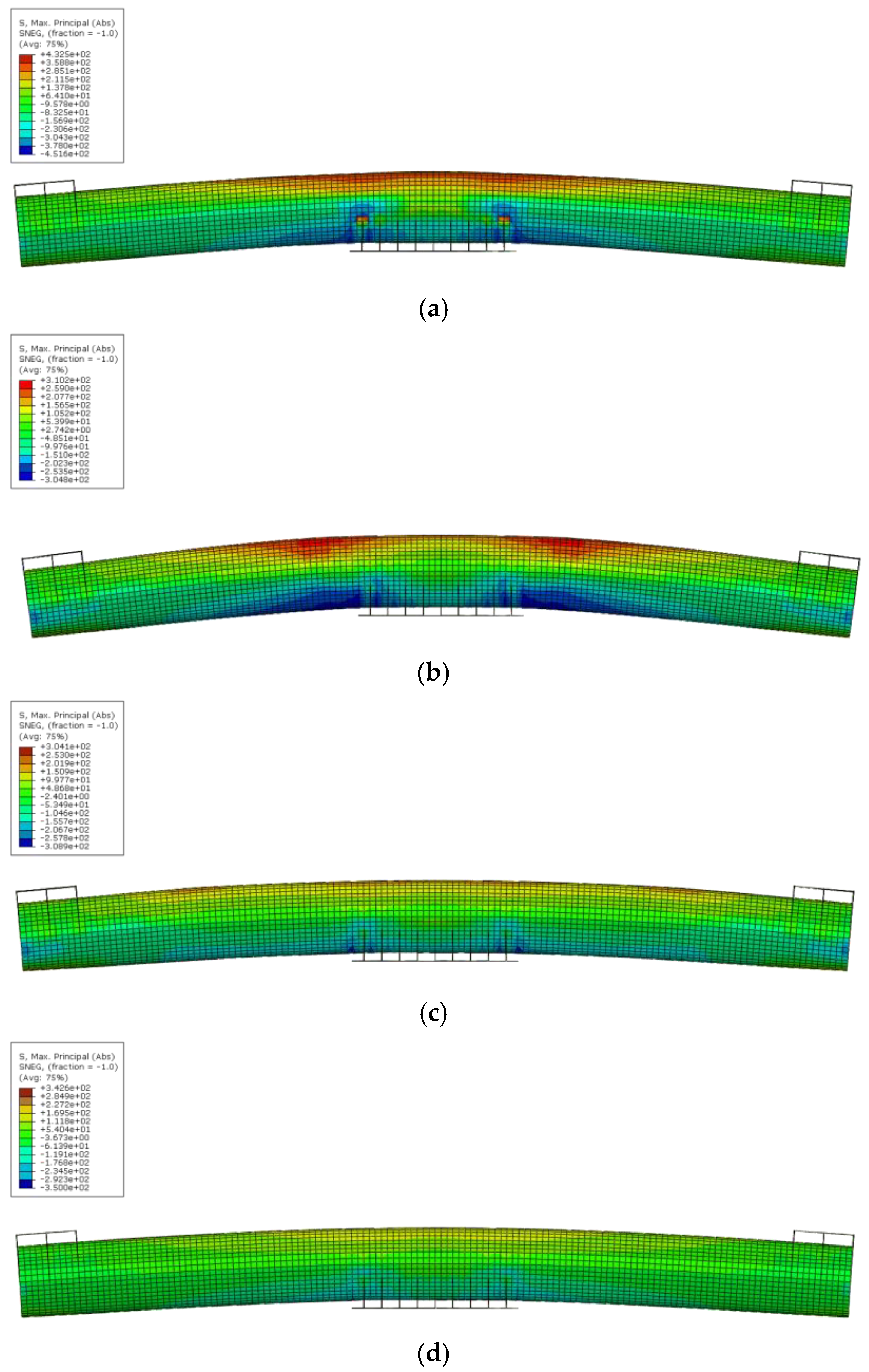 Buildings 14 00357 g013