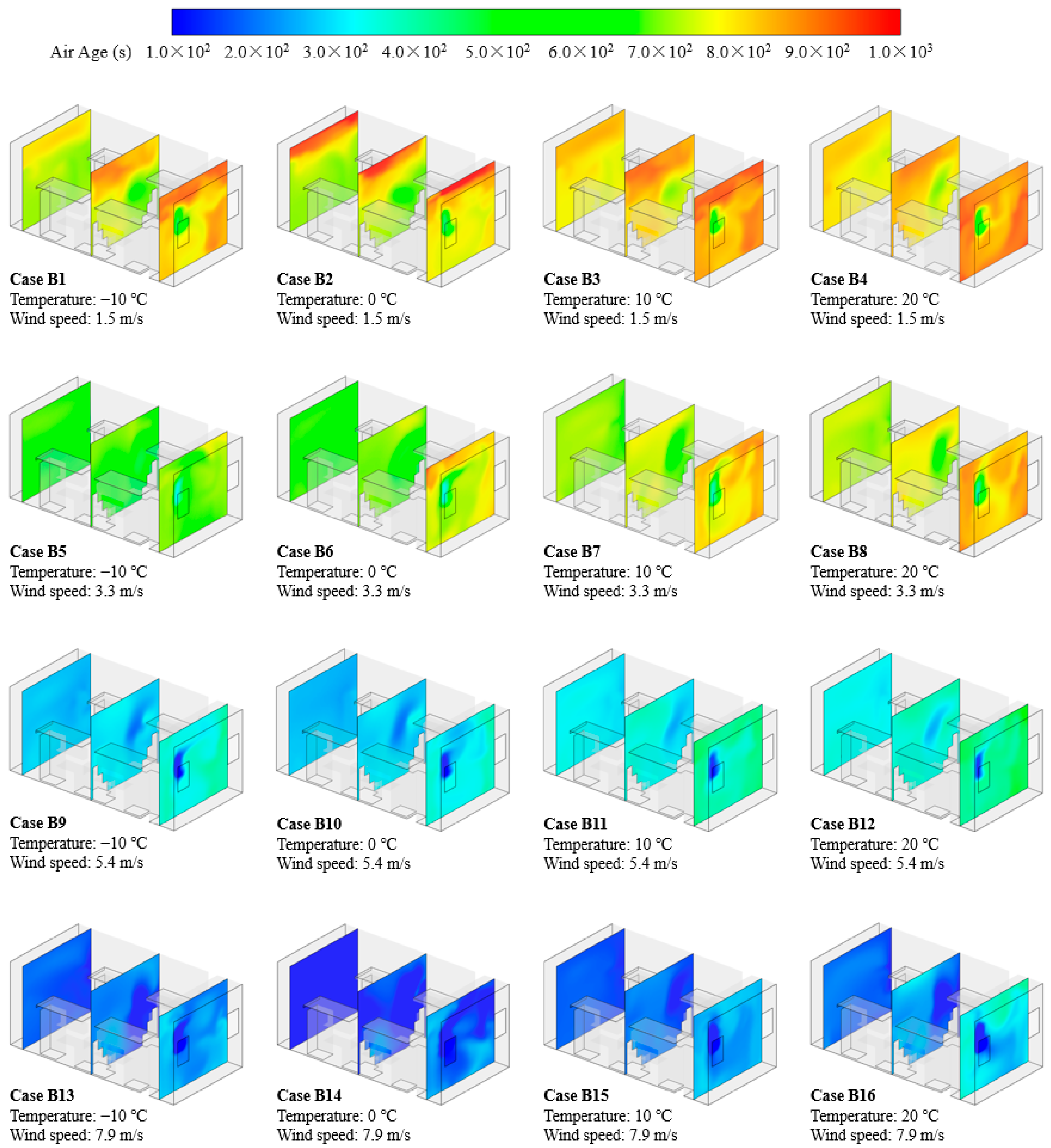 Buildings 14 00361 g006