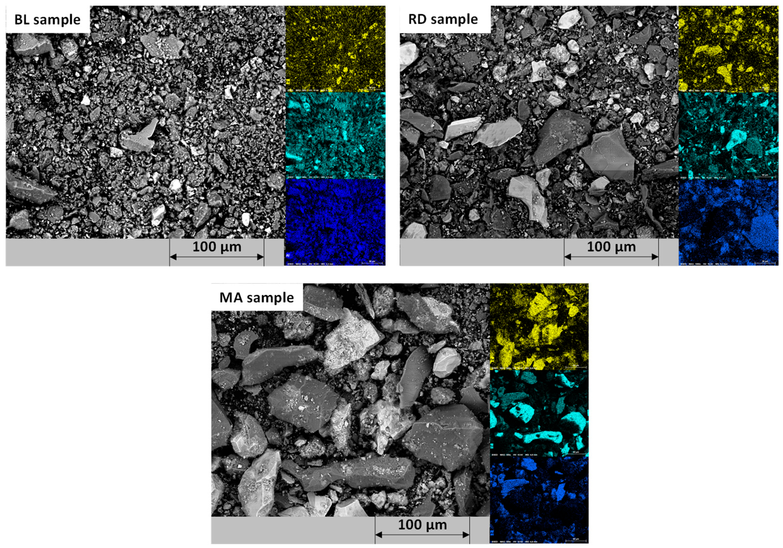 Buildings 14 00362 g005