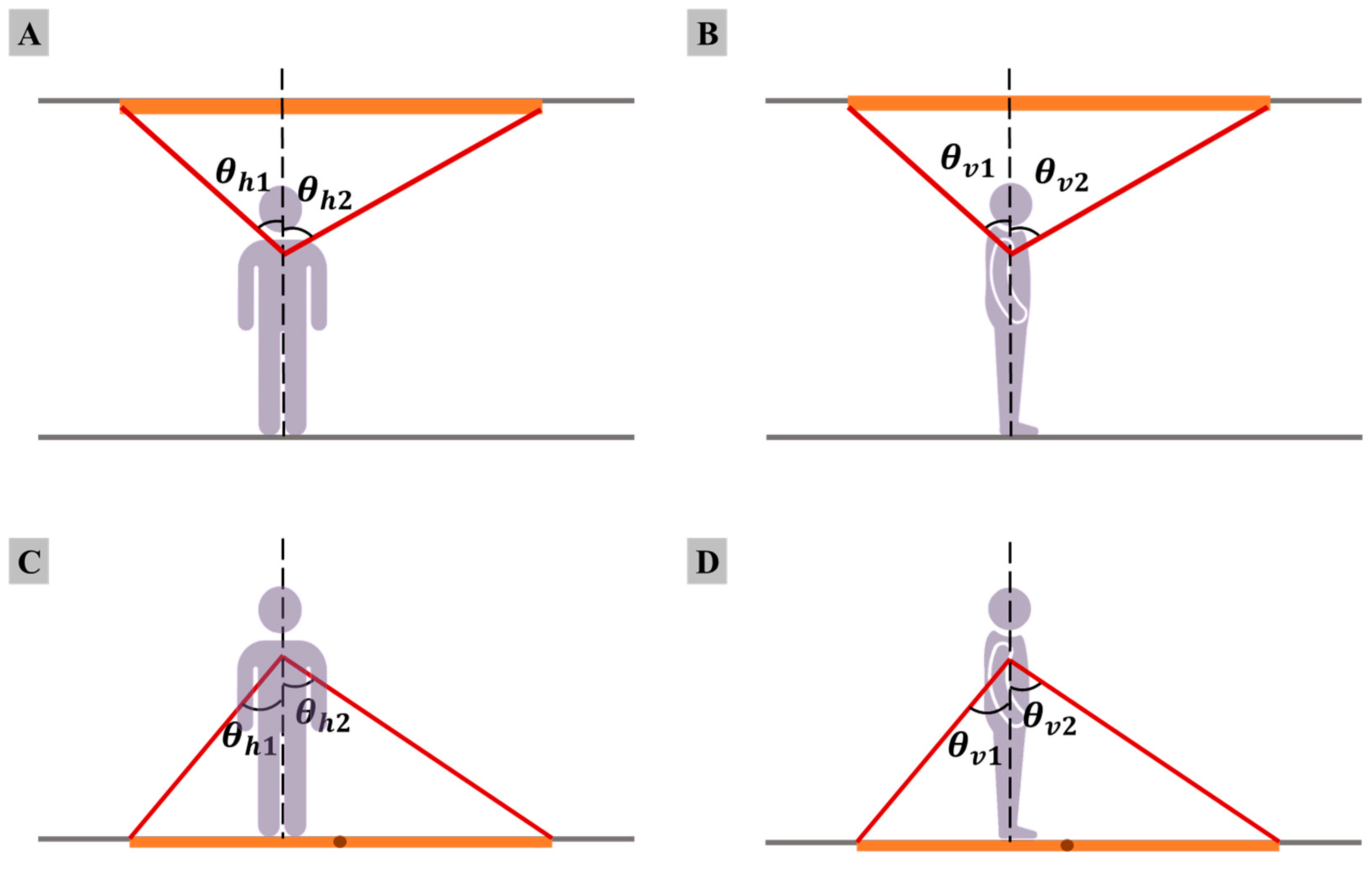 Buildings 14 00366 g005