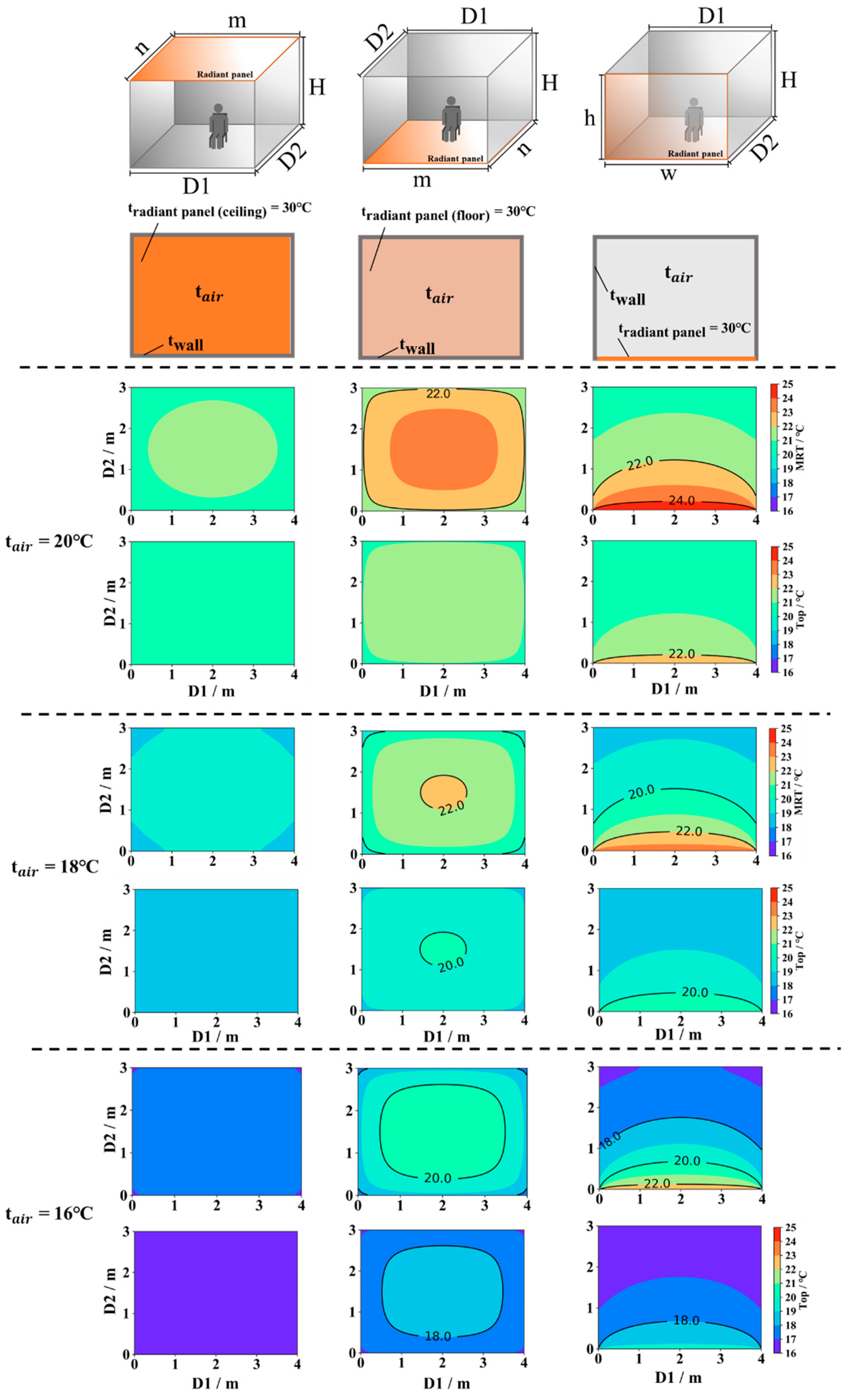 Buildings 14 00366 g011