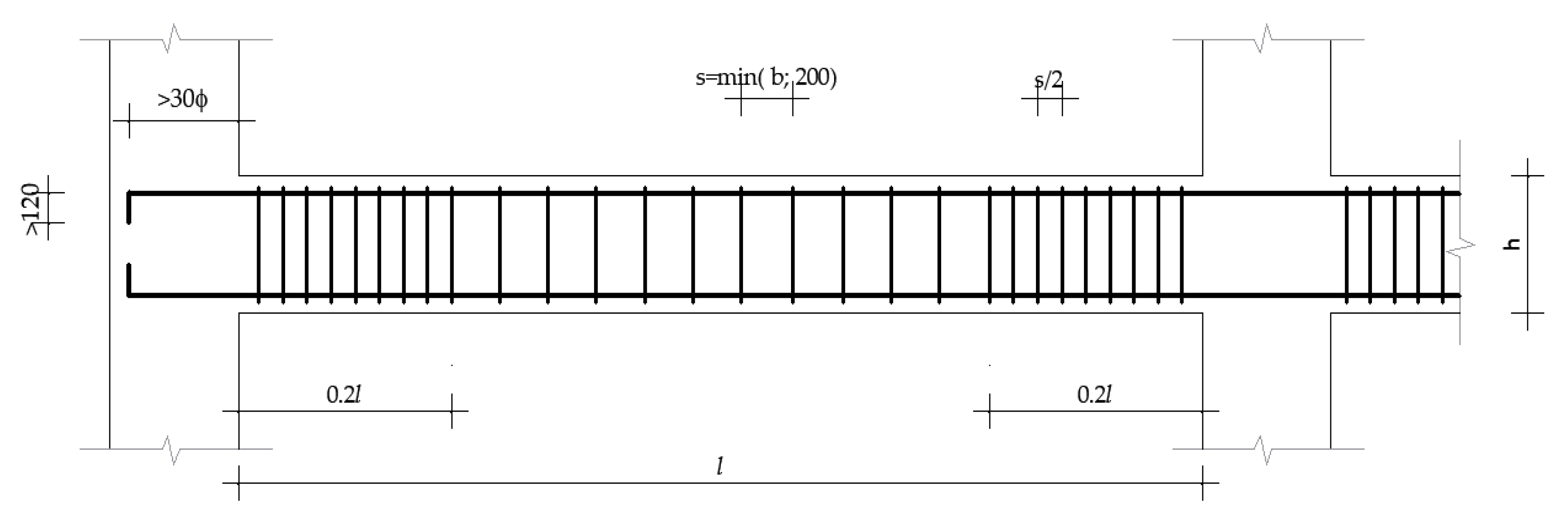 Buildings 14 00368 g007