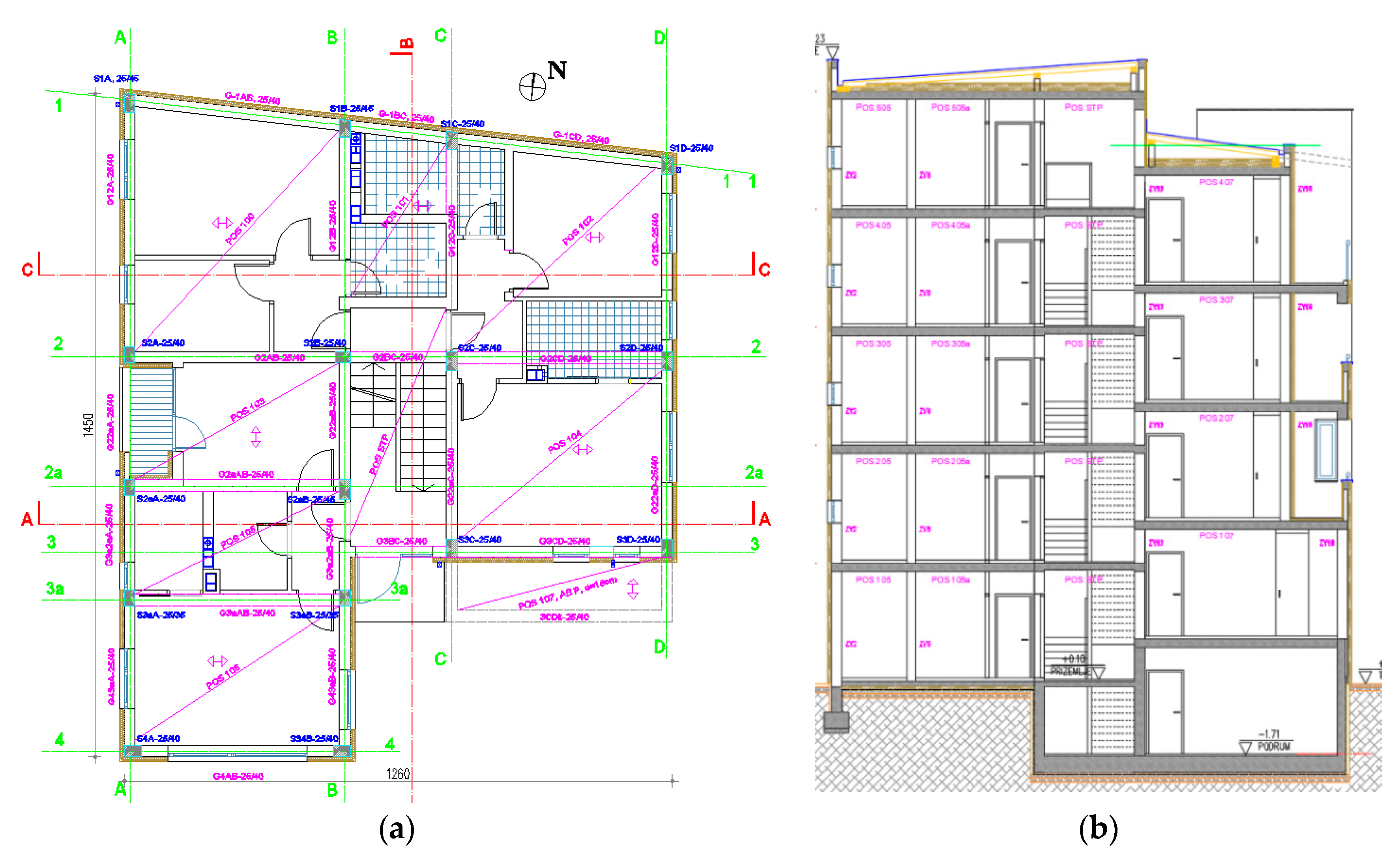 Buildings 14 00368 g011